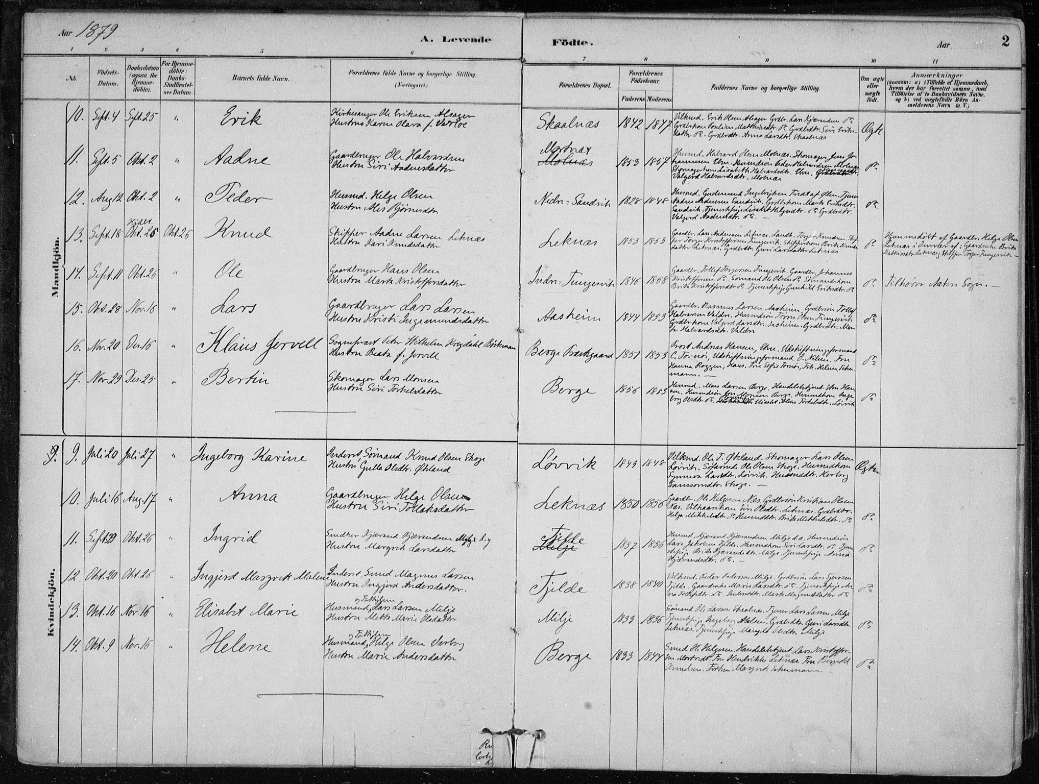 Skånevik sokneprestembete, AV/SAB-A-77801/H/Haa: Parish register (official) no. B 1, 1879-1914, p. 2