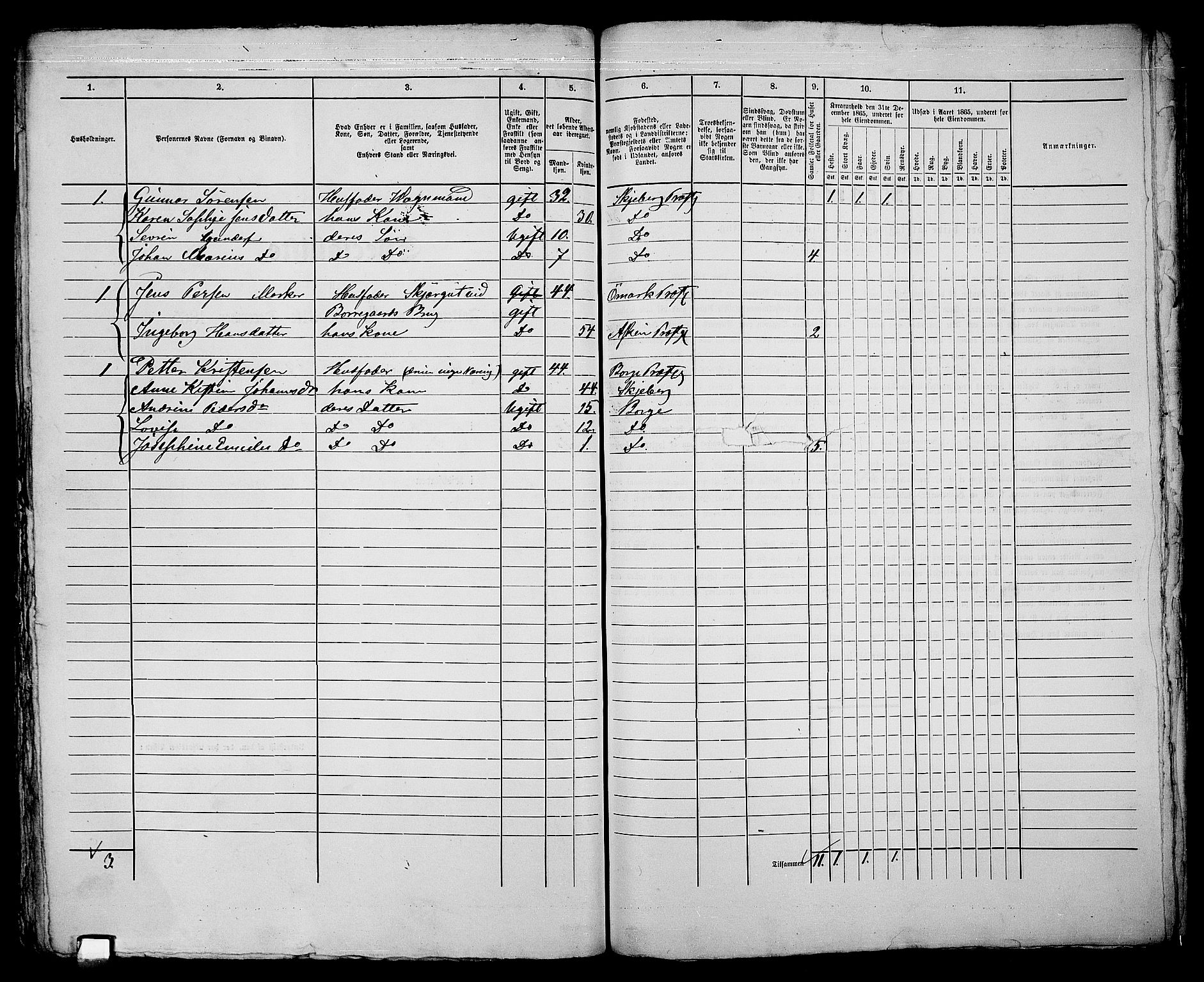 RA, 1865 census for Sarpsborg, 1865, p. 532