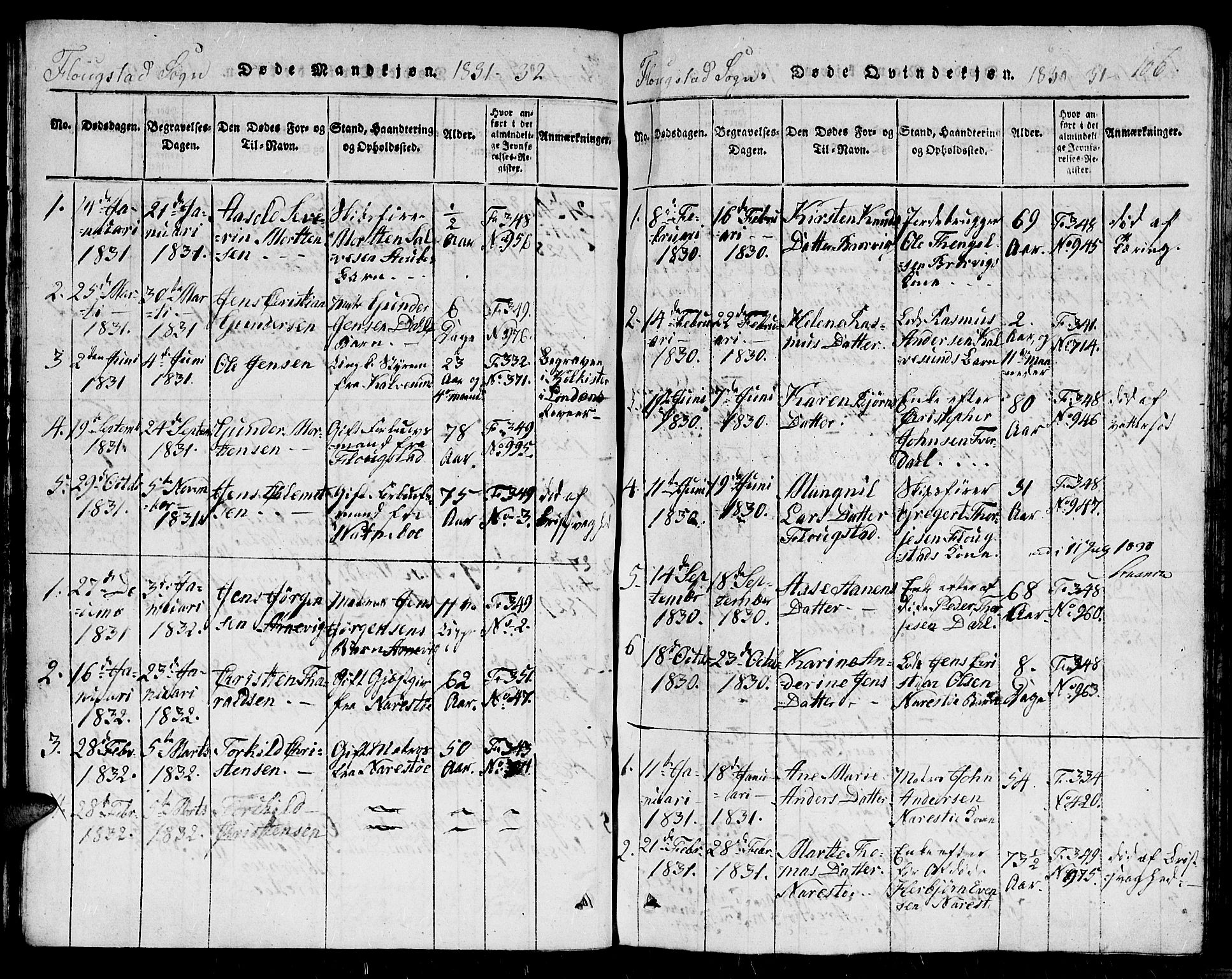 Dypvåg sokneprestkontor, AV/SAK-1111-0007/F/Fb/Fbb/L0001: Parish register (copy) no. B 1, 1816-1850, p. 106