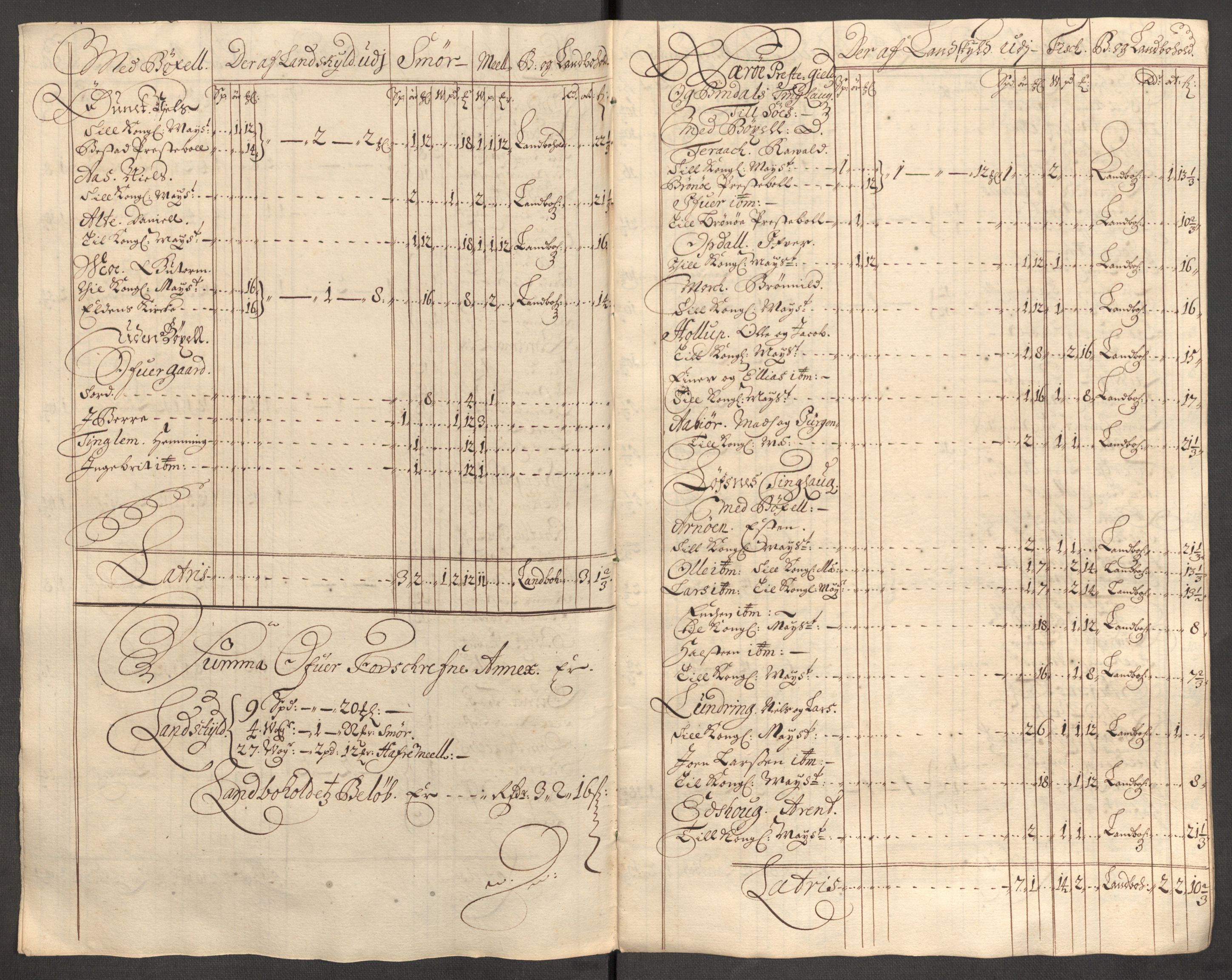 Rentekammeret inntil 1814, Reviderte regnskaper, Fogderegnskap, AV/RA-EA-4092/R64/L4425: Fogderegnskap Namdal, 1696-1698, p. 237