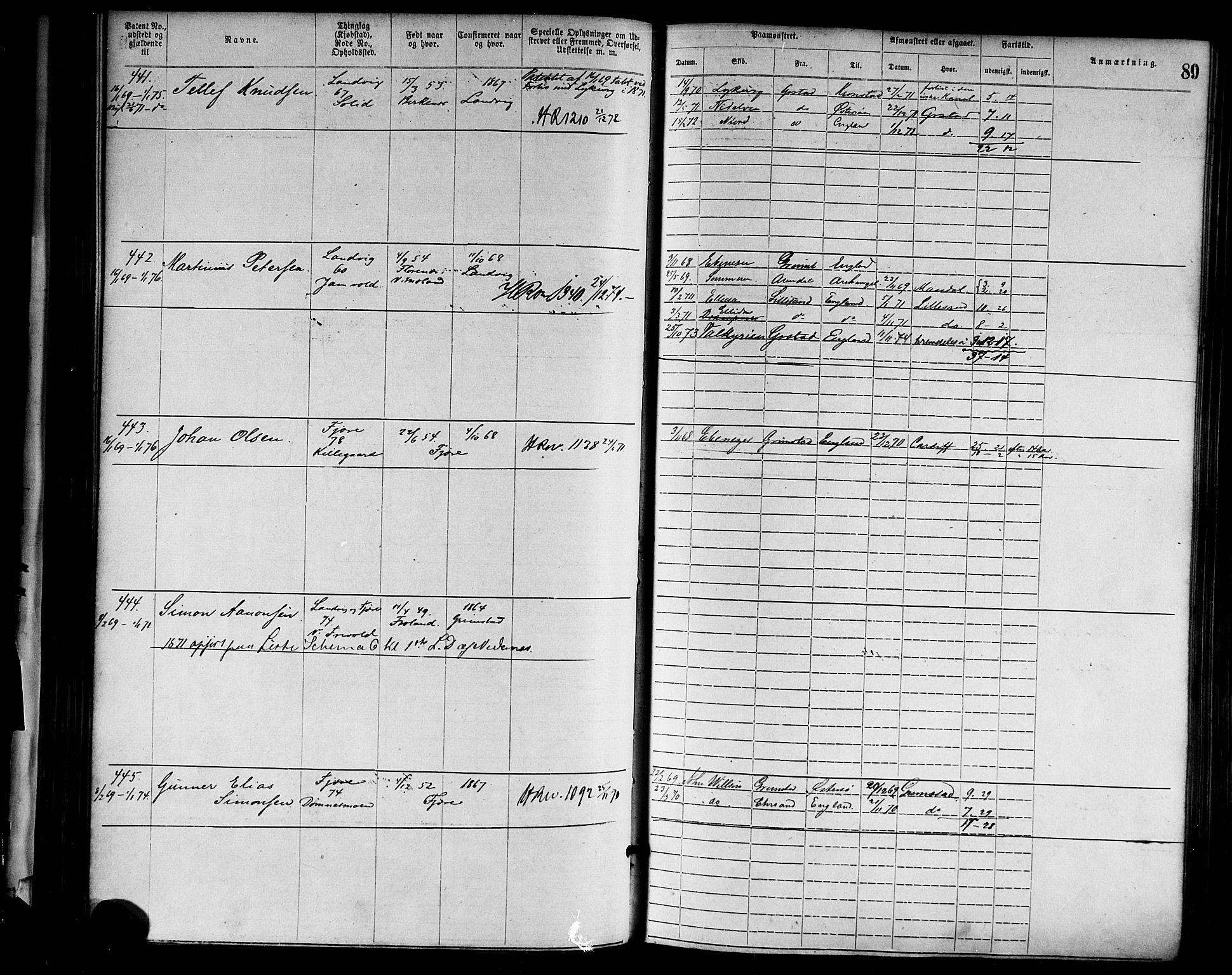 Grimstad mønstringskrets, AV/SAK-2031-0013/F/Fa/L0001: Annotasjonsrulle nr 1-1920 med register, F-1, 1870-1892, p. 111