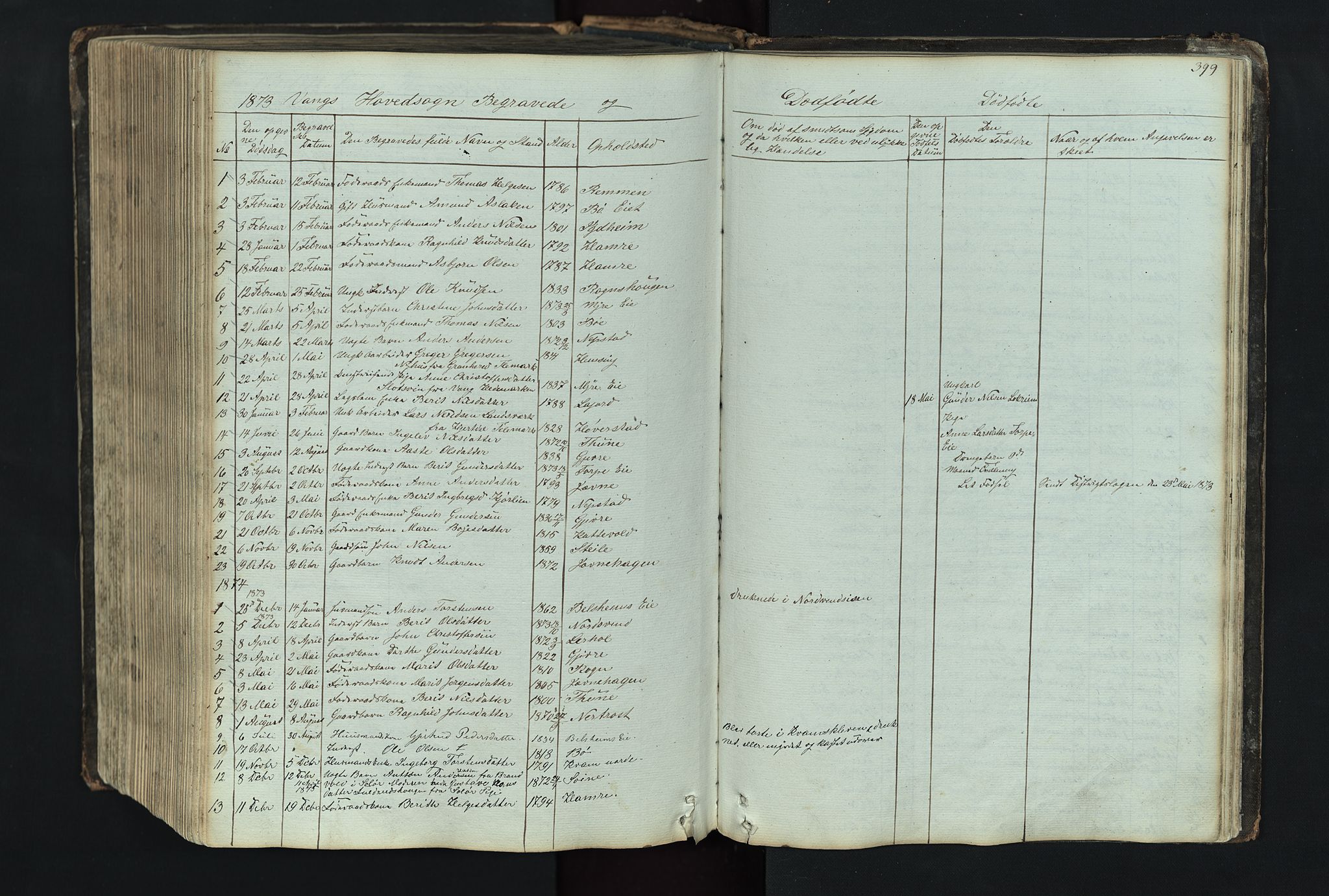 Vang prestekontor, Valdres, SAH/PREST-140/H/Hb/L0004: Parish register (copy) no. 4, 1835-1892, p. 399