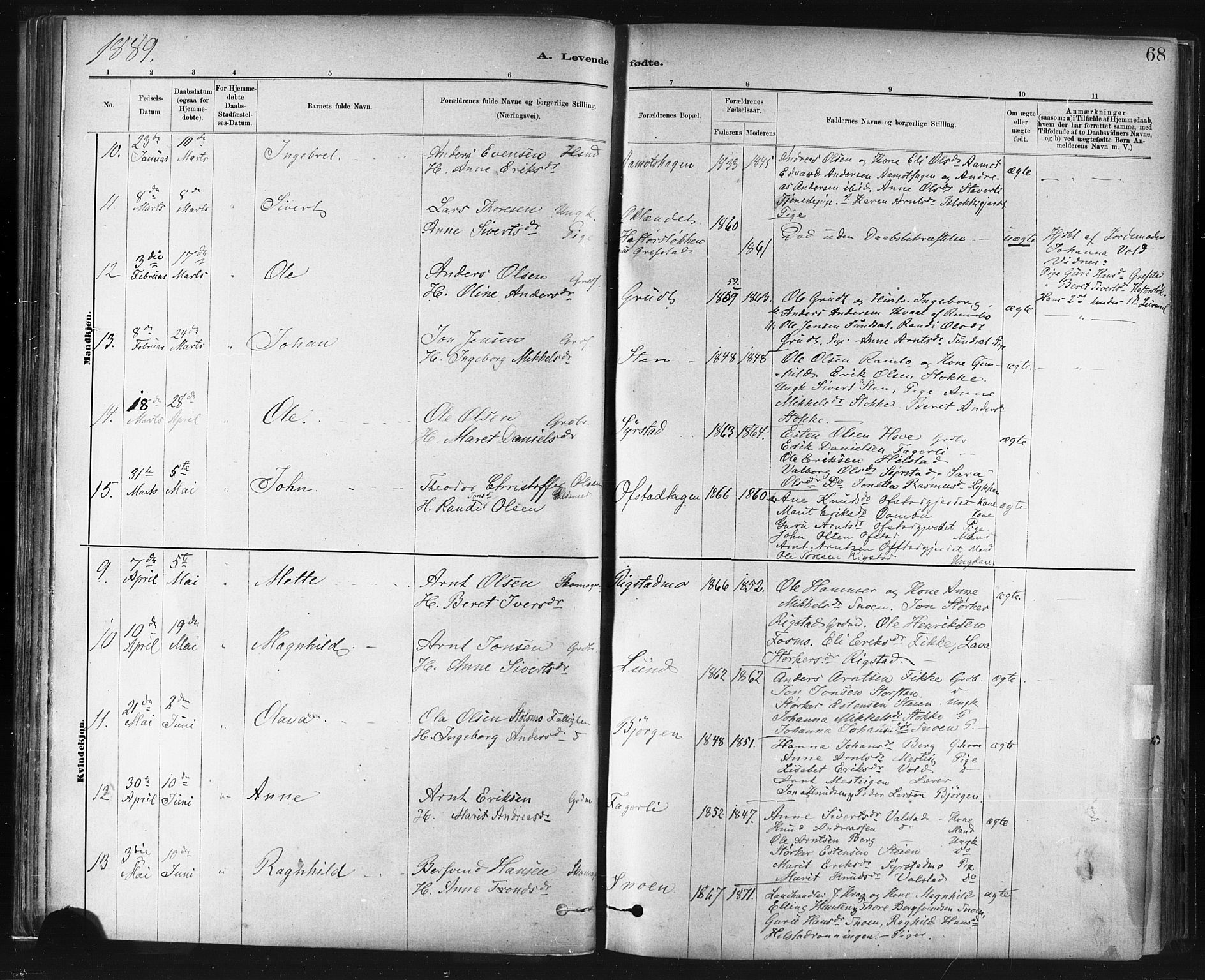 Ministerialprotokoller, klokkerbøker og fødselsregistre - Sør-Trøndelag, SAT/A-1456/672/L0857: Parish register (official) no. 672A09, 1882-1893, p. 68