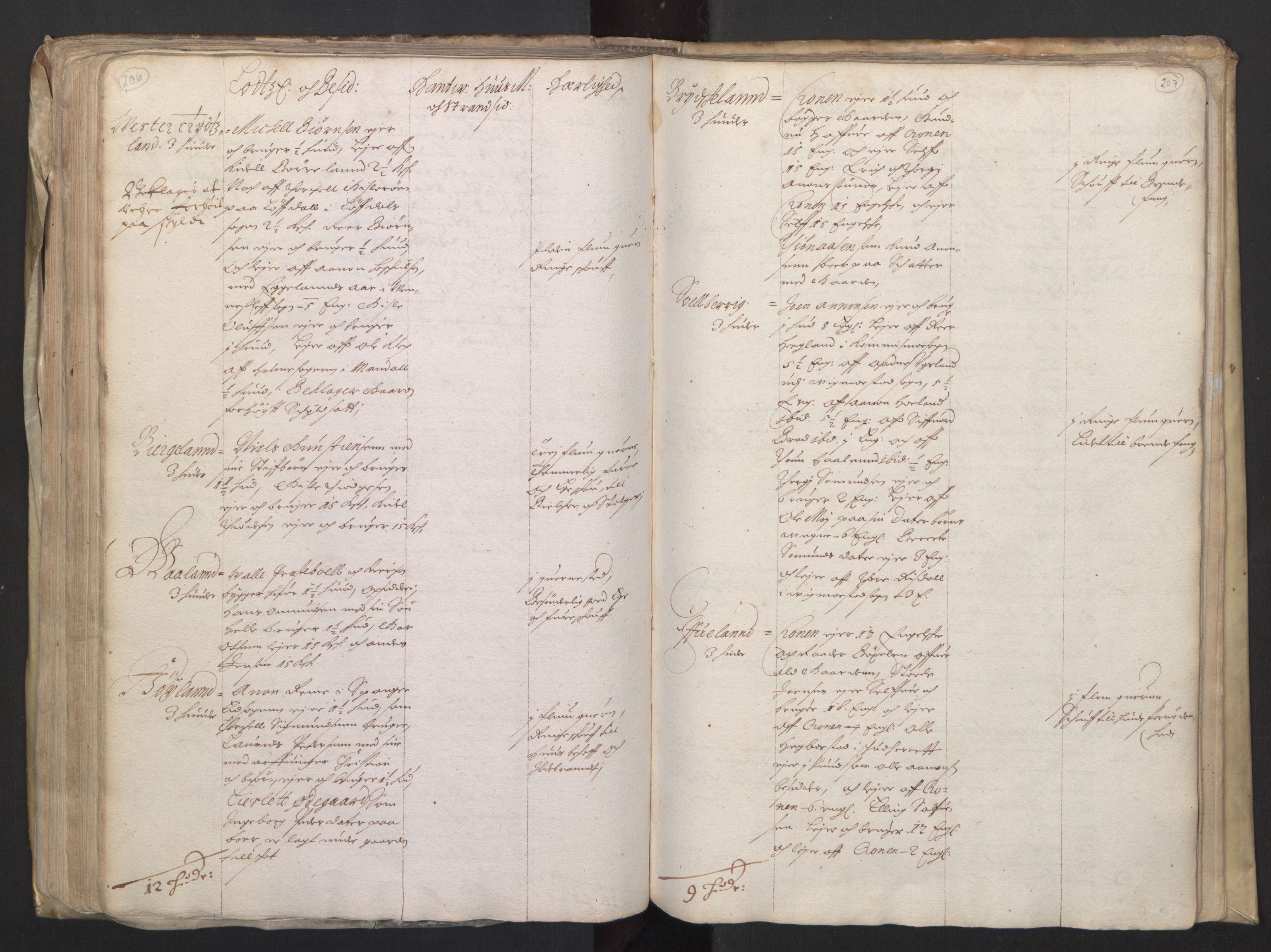 Rentekammeret inntil 1814, Realistisk ordnet avdeling, RA/EA-4070/L/L0020/0004: Agder lagdømme: / Alminnelig jordebok. Lista len, 1661, p. 206-207
