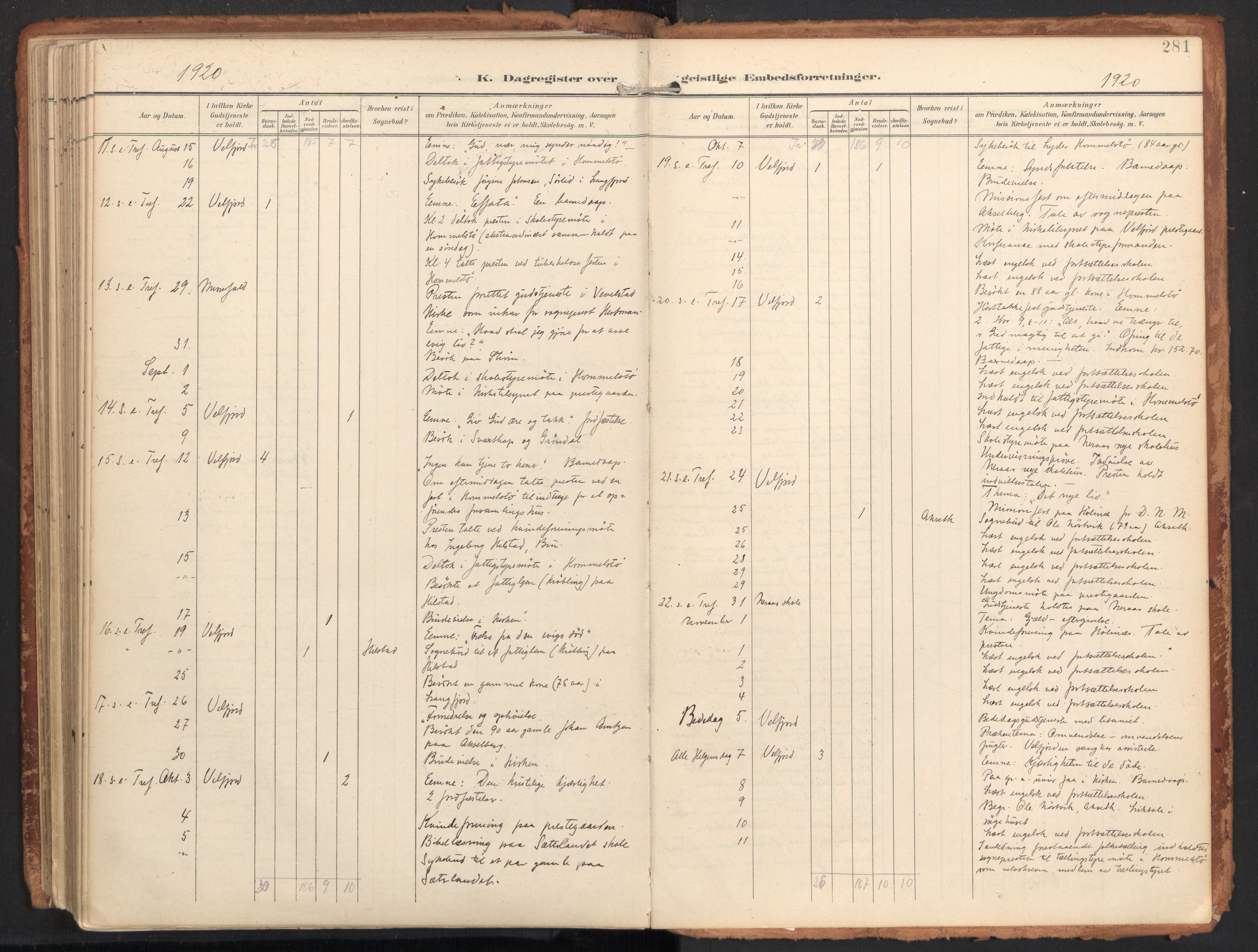 Ministerialprotokoller, klokkerbøker og fødselsregistre - Nordland, AV/SAT-A-1459/814/L0227: Parish register (official) no. 814A08, 1899-1920, p. 281