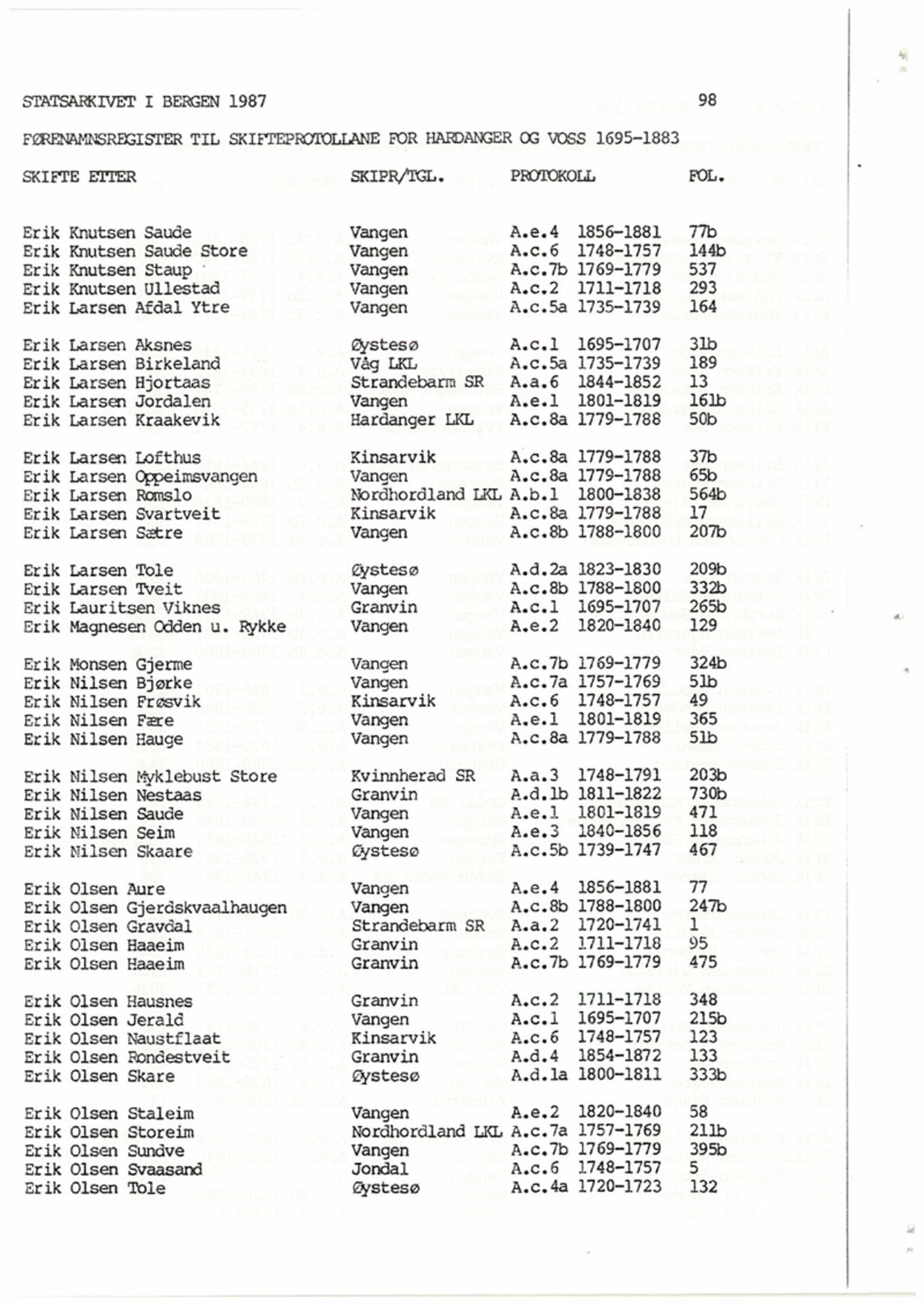 Hardanger og Voss sorenskriveri, SAB/A-2501/4, 1695-1883, p. 98