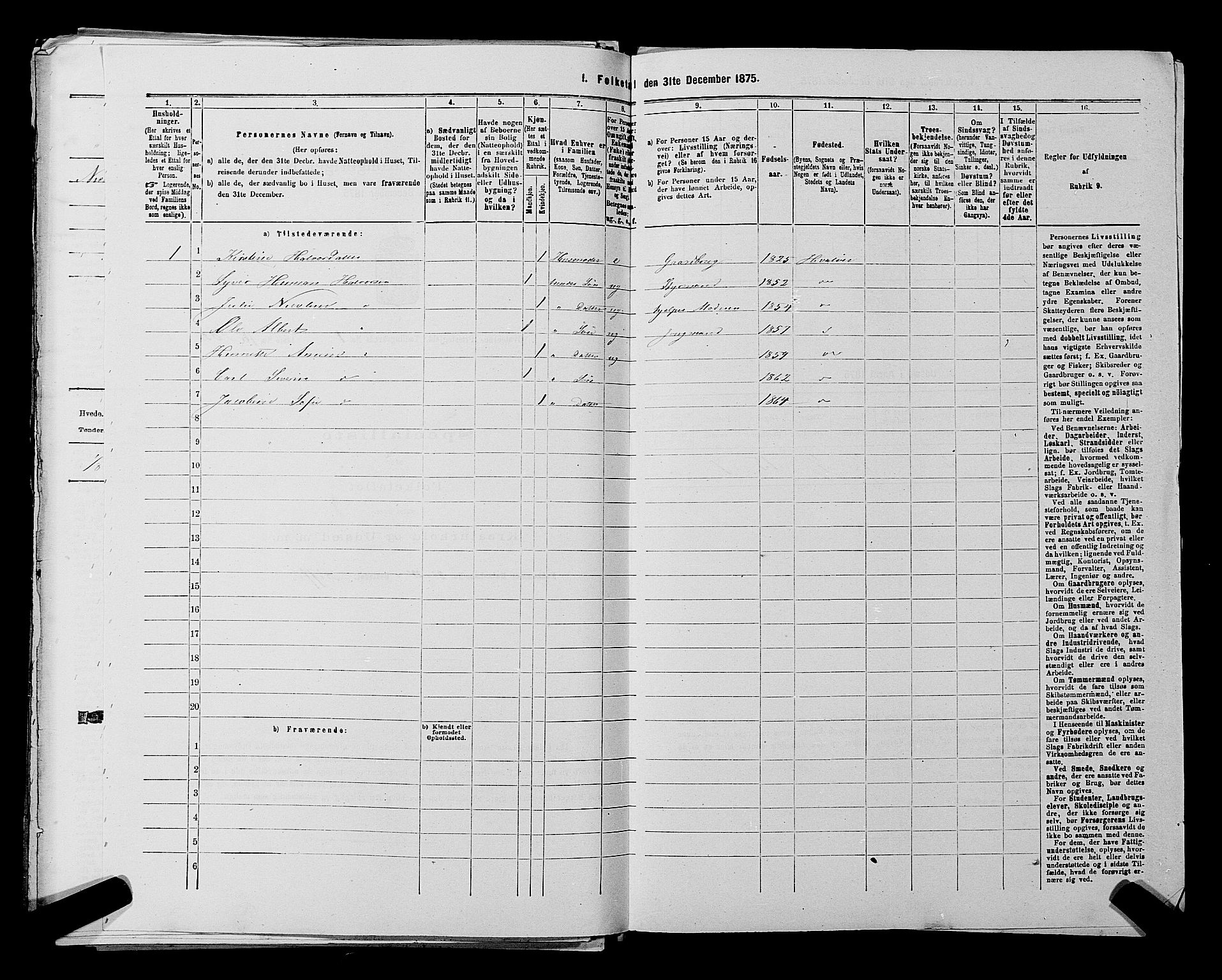 RA, 1875 census for 0111P Hvaler, 1875, p. 245