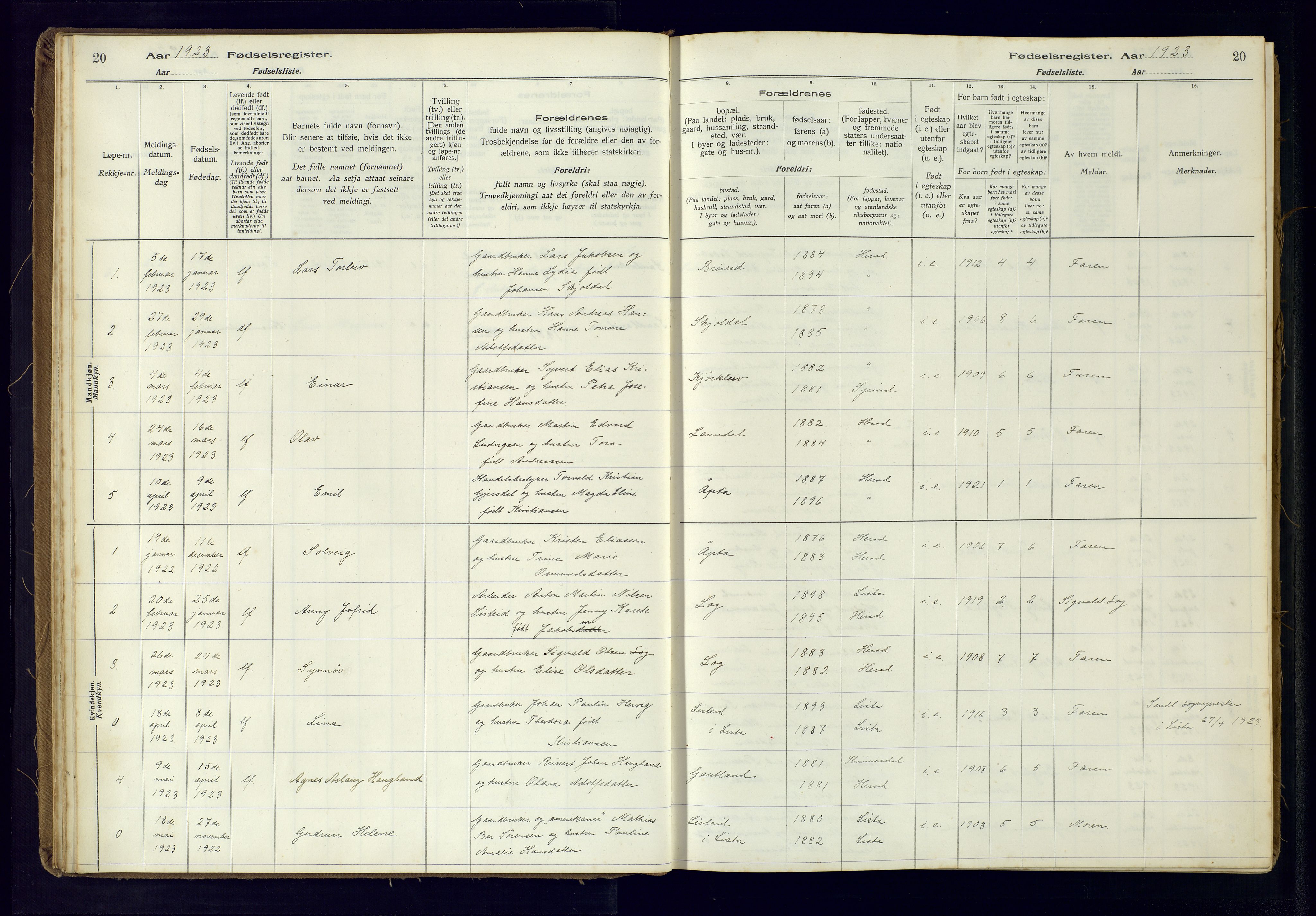 Herad sokneprestkontor, AV/SAK-1111-0018/J/Ja/L0001: Birth register no. A-VI-12, 1916-1981, p. 20