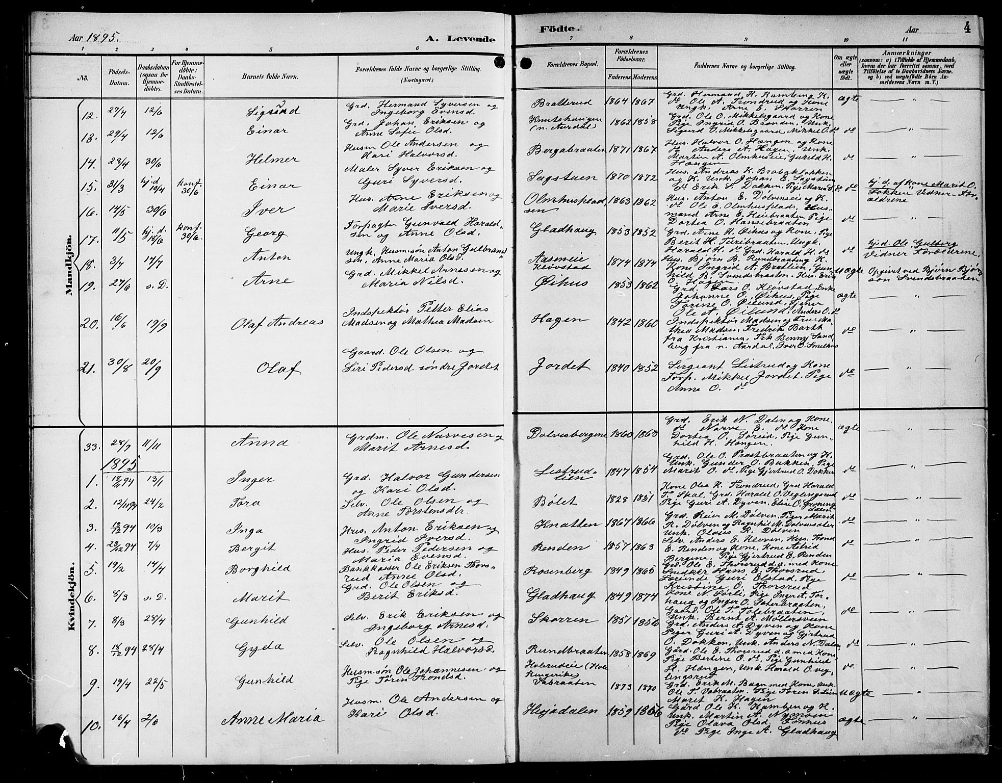 Sør-Aurdal prestekontor, SAH/PREST-128/H/Ha/Hab/L0009: Parish register (copy) no. 9, 1894-1924, p. 4