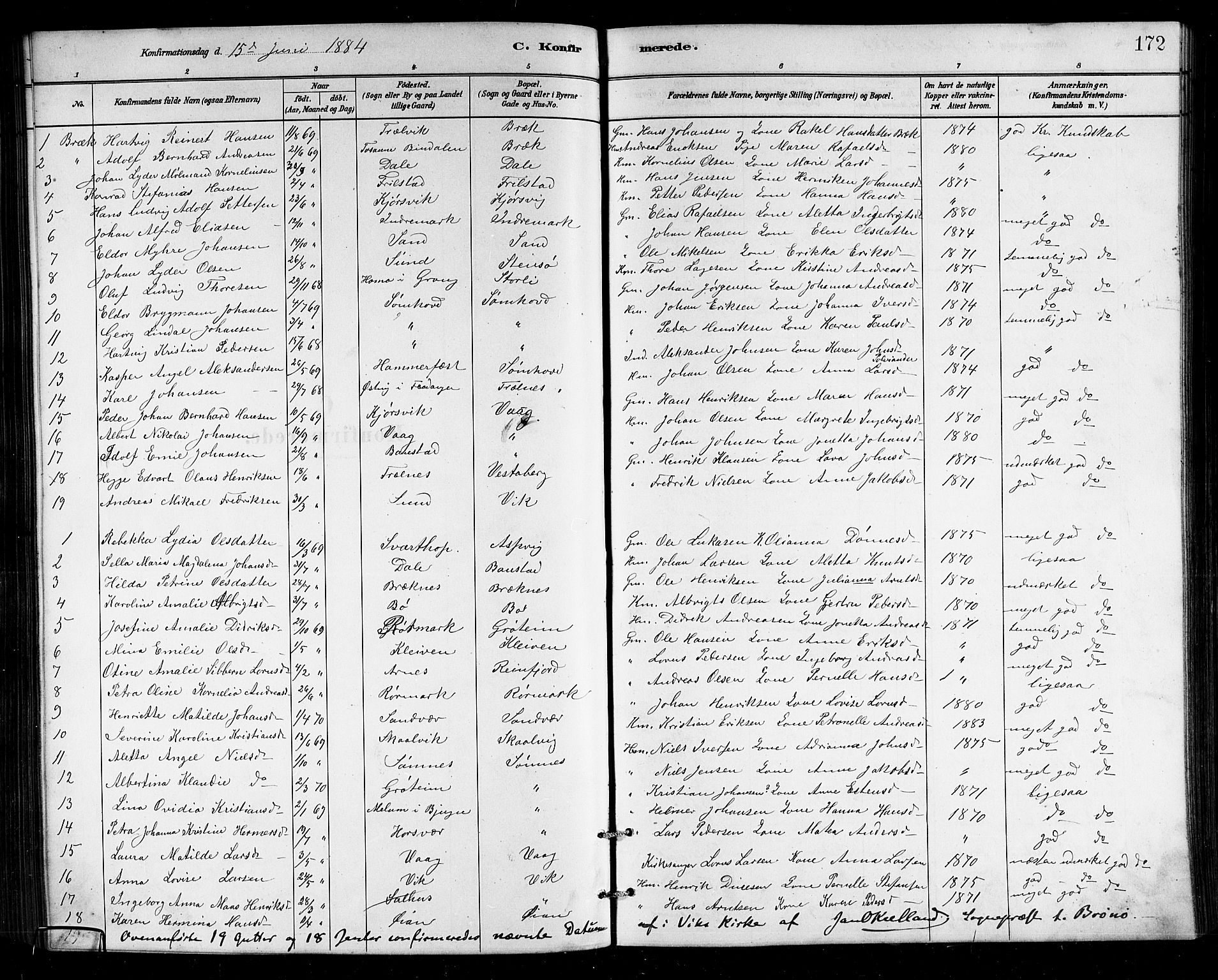 Ministerialprotokoller, klokkerbøker og fødselsregistre - Nordland, SAT/A-1459/812/L0188: Parish register (copy) no. 812C06, 1884-1912, p. 172