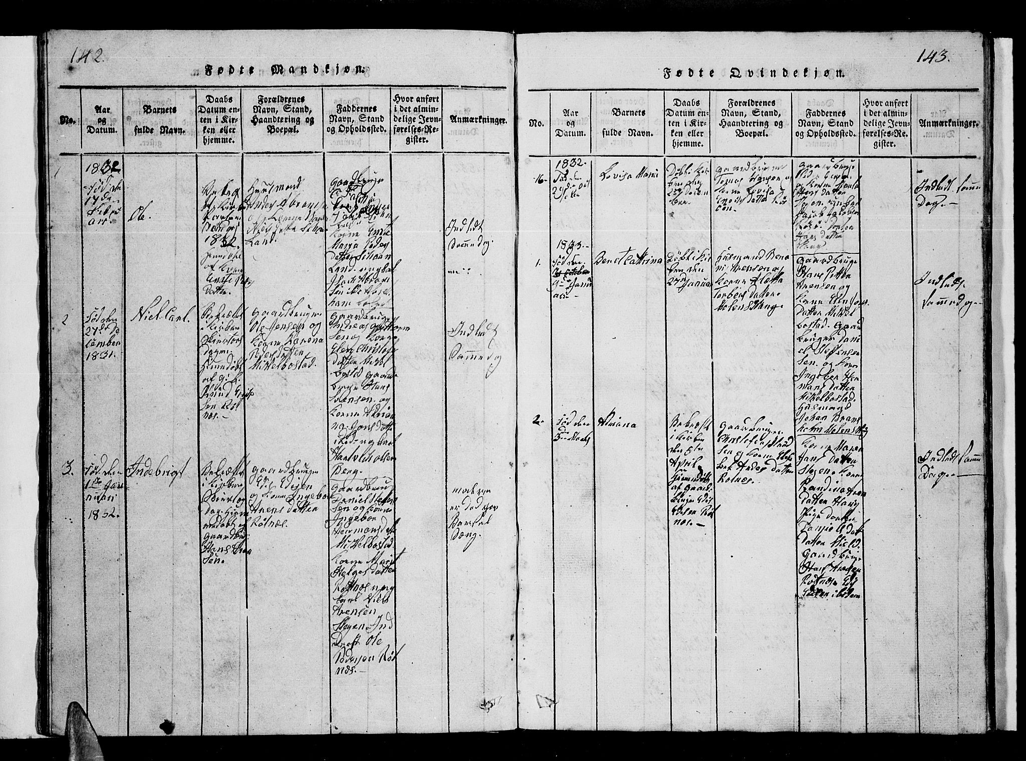 Ministerialprotokoller, klokkerbøker og fødselsregistre - Nordland, SAT/A-1459/855/L0812: Parish register (copy) no. 855C01, 1821-1838, p. 142-143