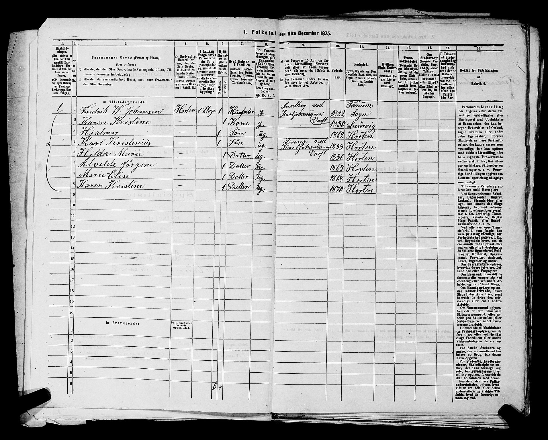 SAKO, 1875 census for 0703P Horten, 1875, p. 628