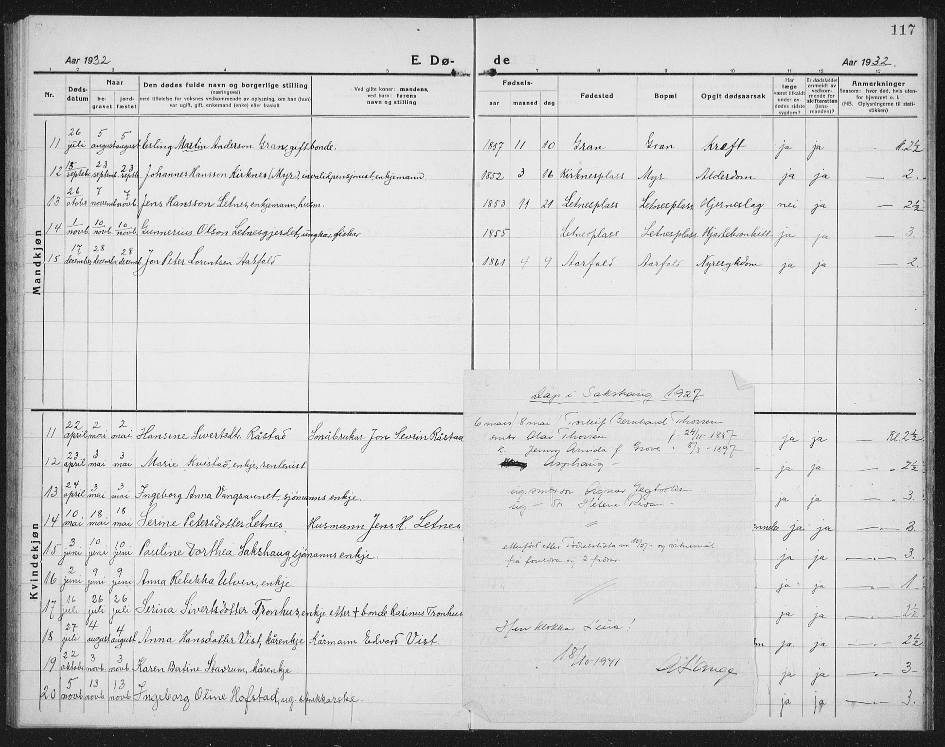 Ministerialprotokoller, klokkerbøker og fødselsregistre - Nord-Trøndelag, SAT/A-1458/730/L0303: Parish register (copy) no. 730C06, 1924-1933, p. 117