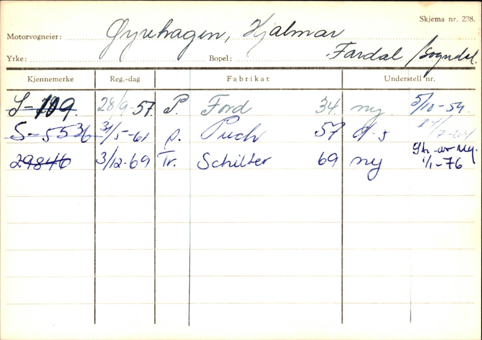 Statens vegvesen, Sogn og Fjordane vegkontor, SAB/A-5301/4/F/L0125: Eigarregister Sogndal V-Å. Aurland A-Å. Fjaler A-N, 1945-1975, p. 308