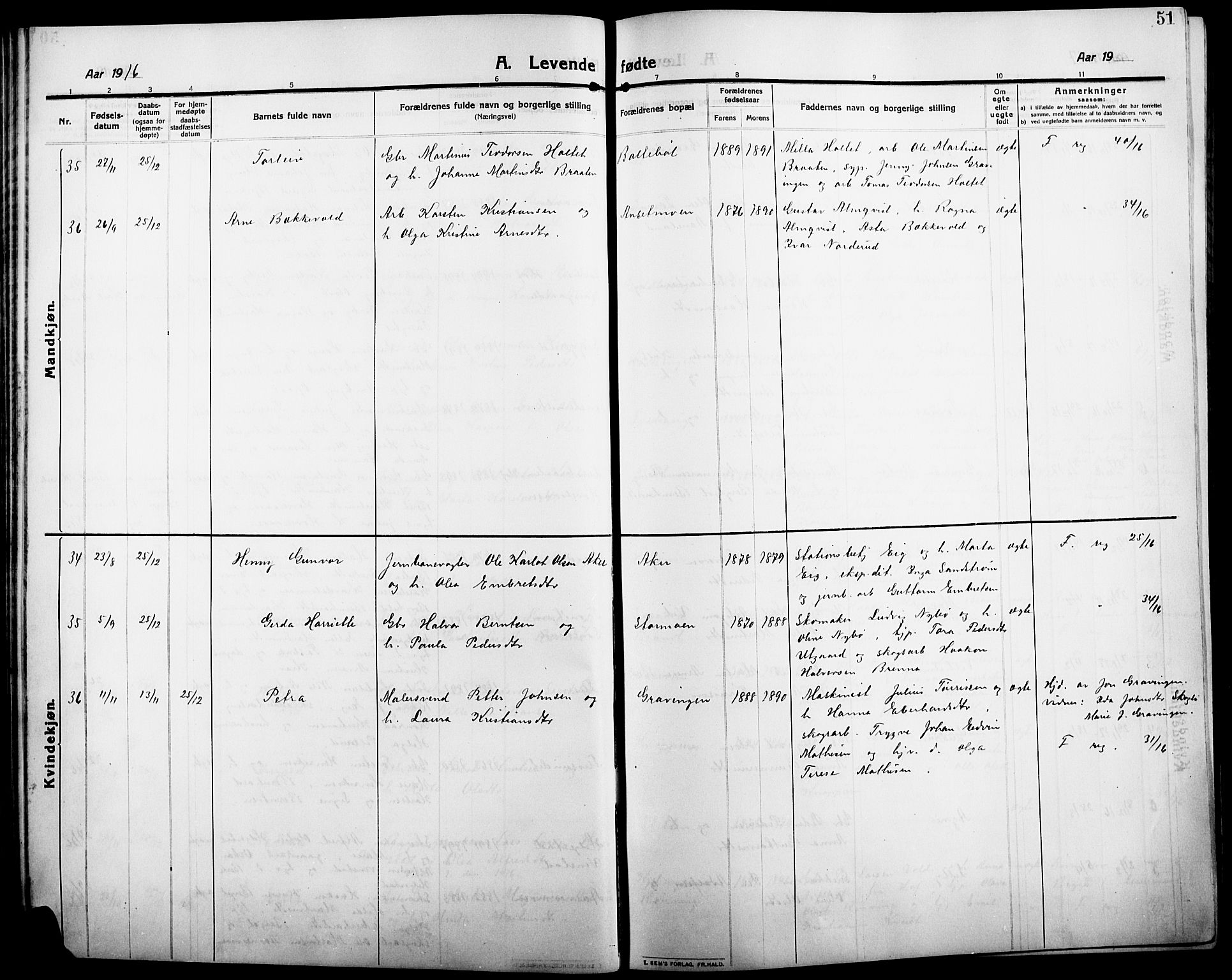 Åsnes prestekontor, SAH/PREST-042/H/Ha/Hab/L0007: Parish register (copy) no. 7, 1909-1926, p. 51