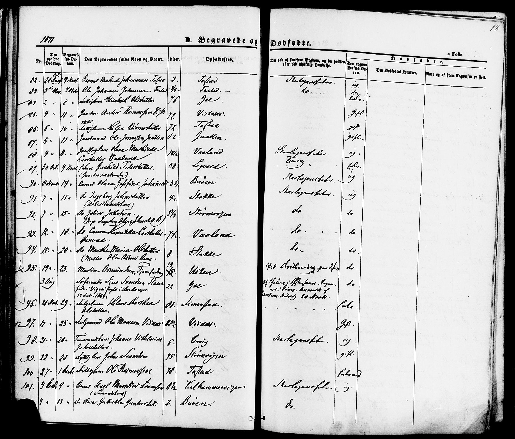 Hetland sokneprestkontor, SAST/A-101826/30/30BA/L0006: Parish register (official) no. A 6, 1869-1884, p. 18