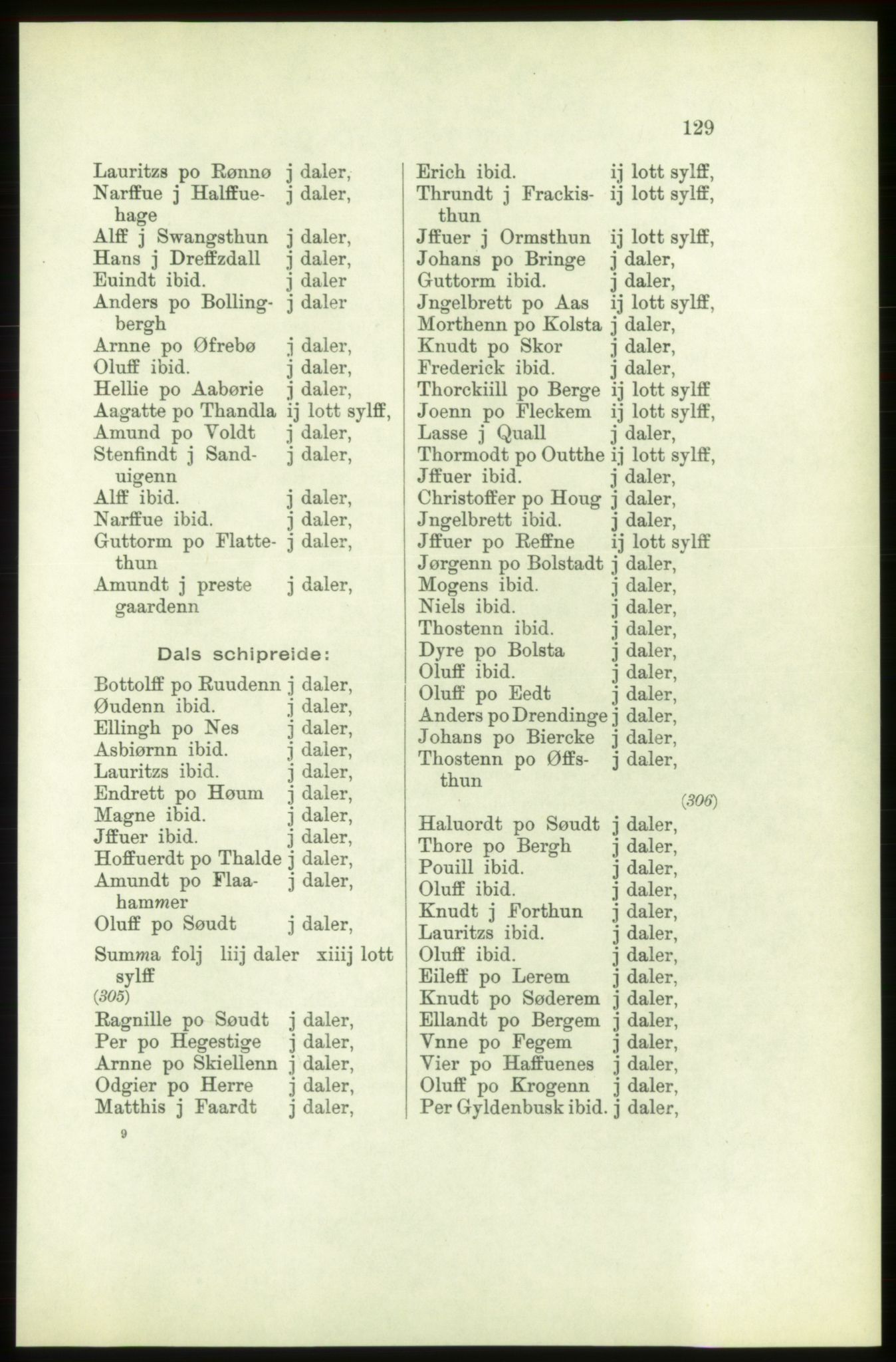 Publikasjoner utgitt av Arkivverket, PUBL/PUBL-001/C/0003: Bind 3: Skatten av Bergenhus len 1563, 1563, p. 129