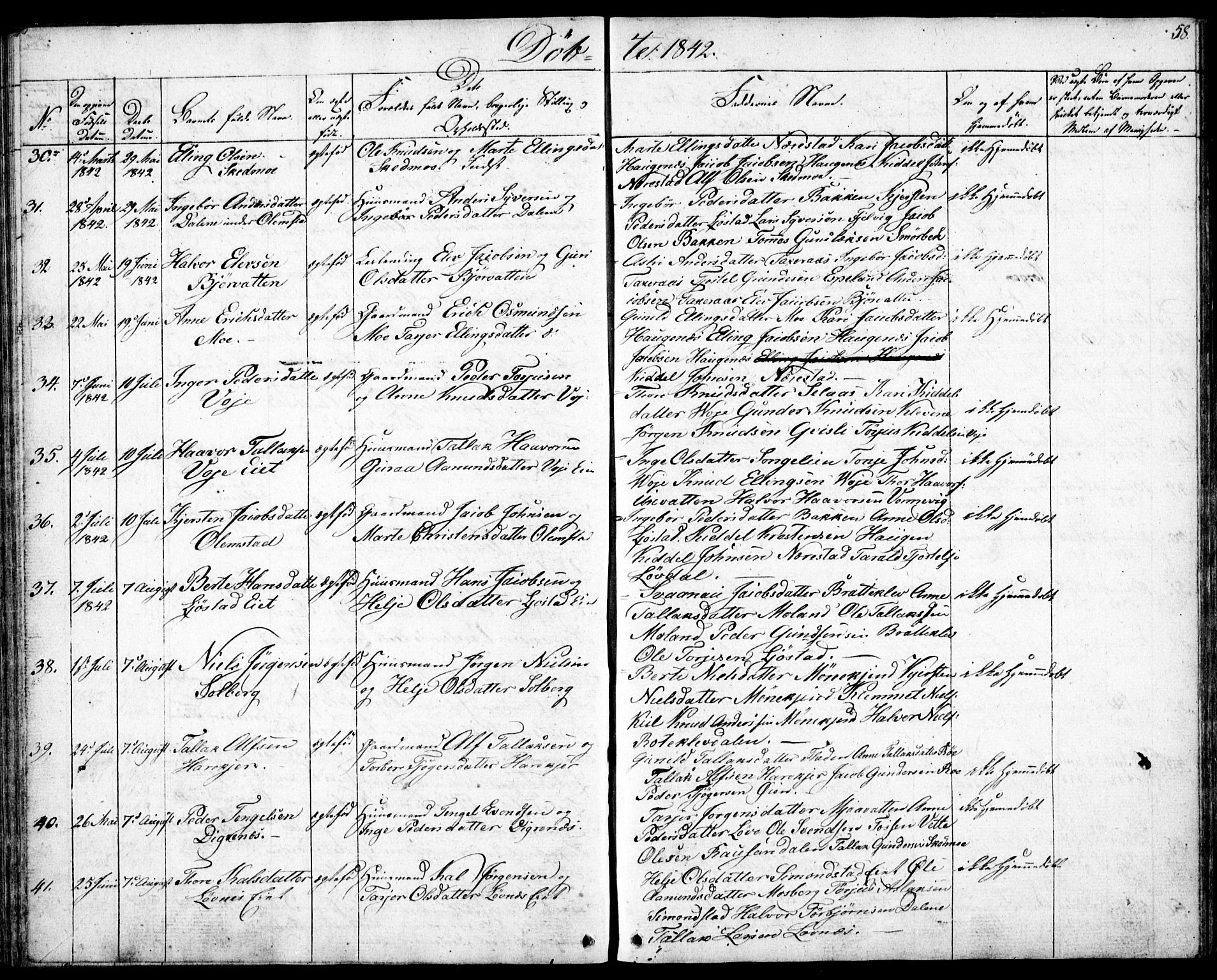 Gjerstad sokneprestkontor, AV/SAK-1111-0014/F/Fb/Fbb/L0002: Parish register (copy) no. B 2, 1831-1862, p. 58