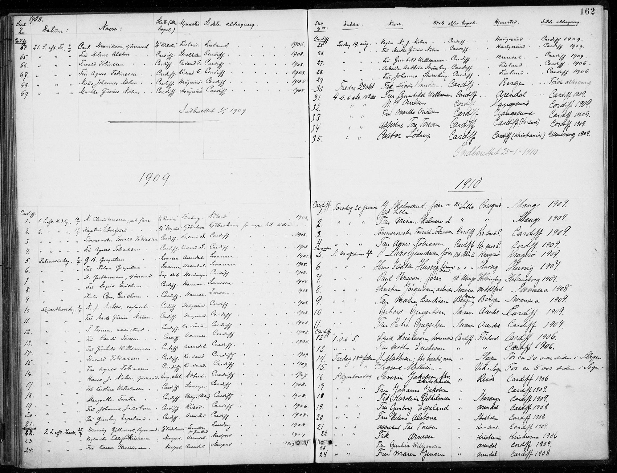 Den norske sjømannsmisjon i utlandet/Bristolhavnene(Cardiff-Swansea), SAB/SAB/PA-0102/H/Ha/Haa/L0002: Parish register (official) no. A 2, 1887-1932, p. 162