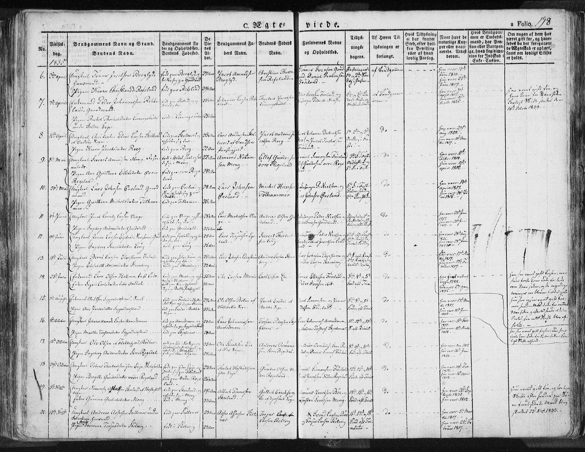 Sokndal sokneprestkontor, AV/SAST-A-101808: Parish register (official) no. A 7.1, 1826-1842, p. 198