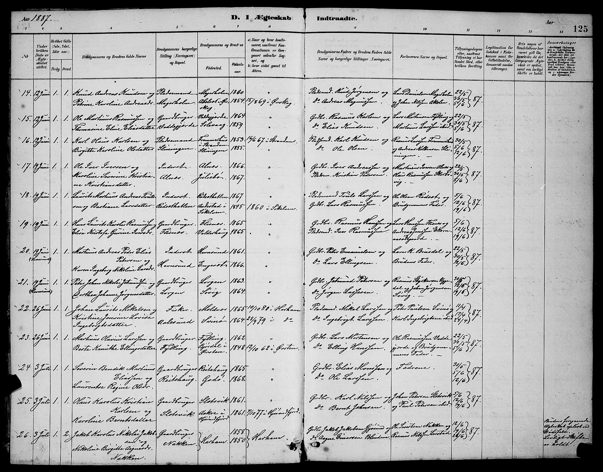 Ministerialprotokoller, klokkerbøker og fødselsregistre - Møre og Romsdal, SAT/A-1454/528/L0430: Parish register (copy) no. 528C11, 1884-1899, p. 125