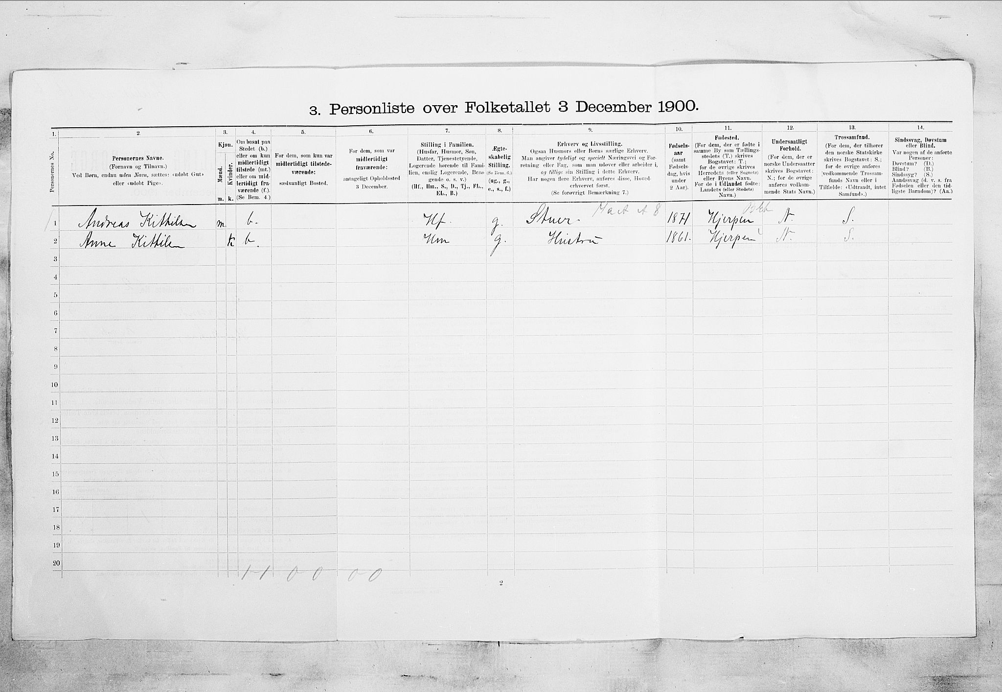 SAKO, 1900 census for Porsgrunn, 1900, p. 1667