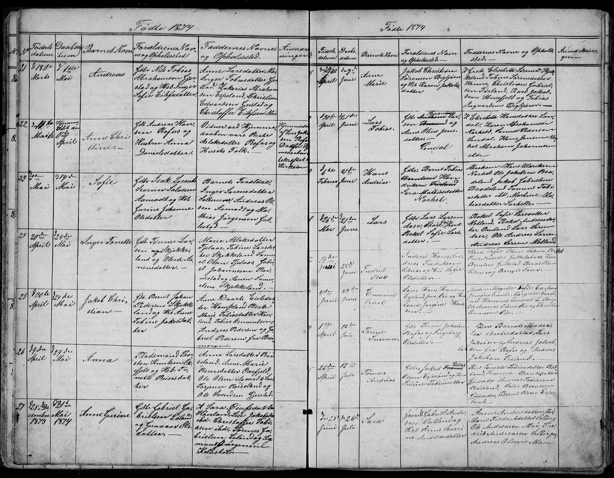 Kvinesdal sokneprestkontor, AV/SAK-1111-0026/F/Fb/Fbb/L0002: Parish register (copy) no. B 2, 1873-1897, p. 11