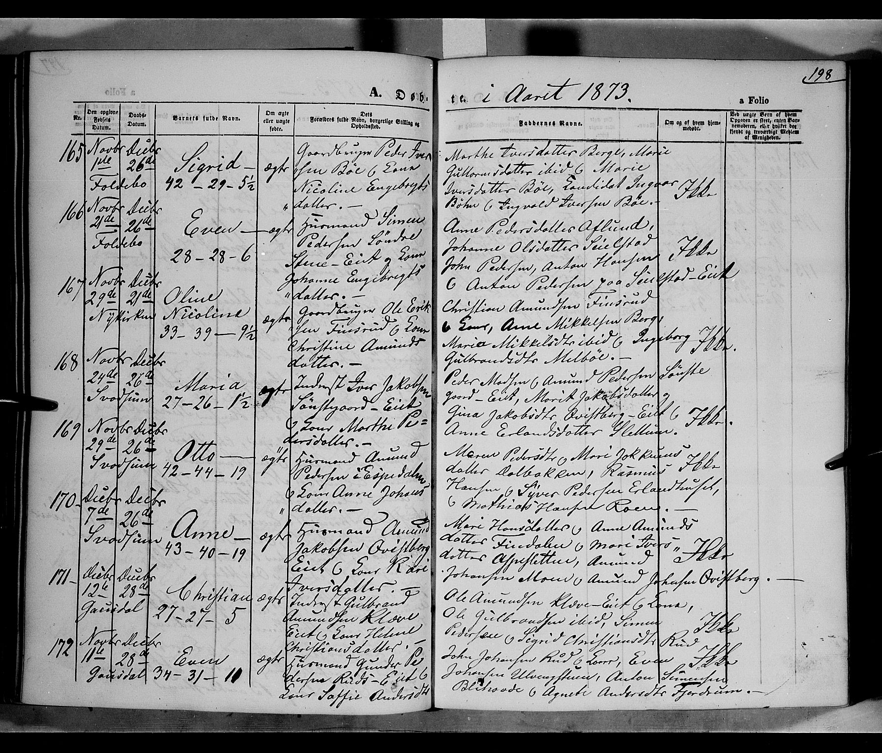 Gausdal prestekontor, SAH/PREST-090/H/Ha/Haa/L0009: Parish register (official) no. 9, 1862-1873, p. 198