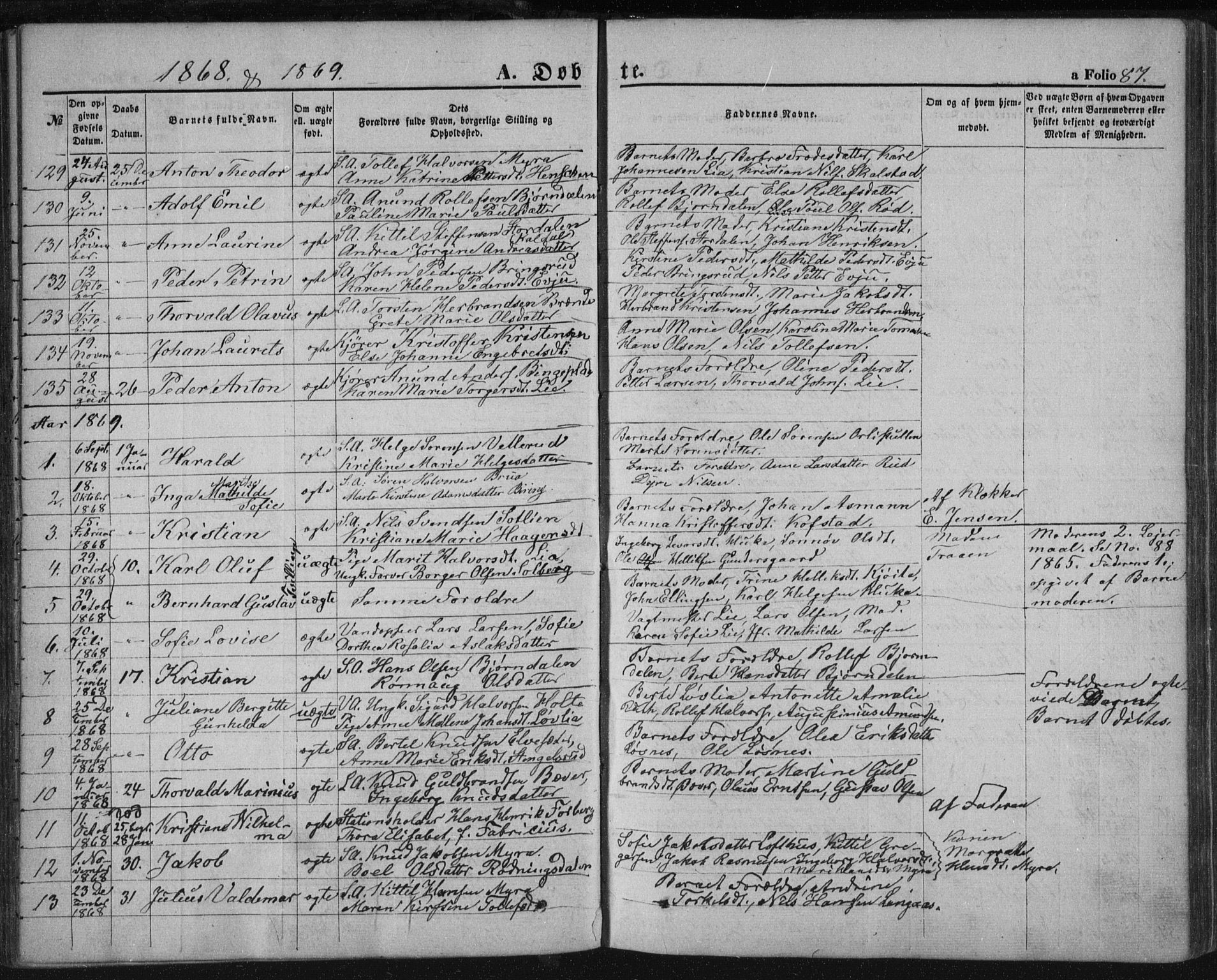 Kongsberg kirkebøker, SAKO/A-22/F/Fa/L0010: Parish register (official) no. I 10, 1859-1875, p. 87