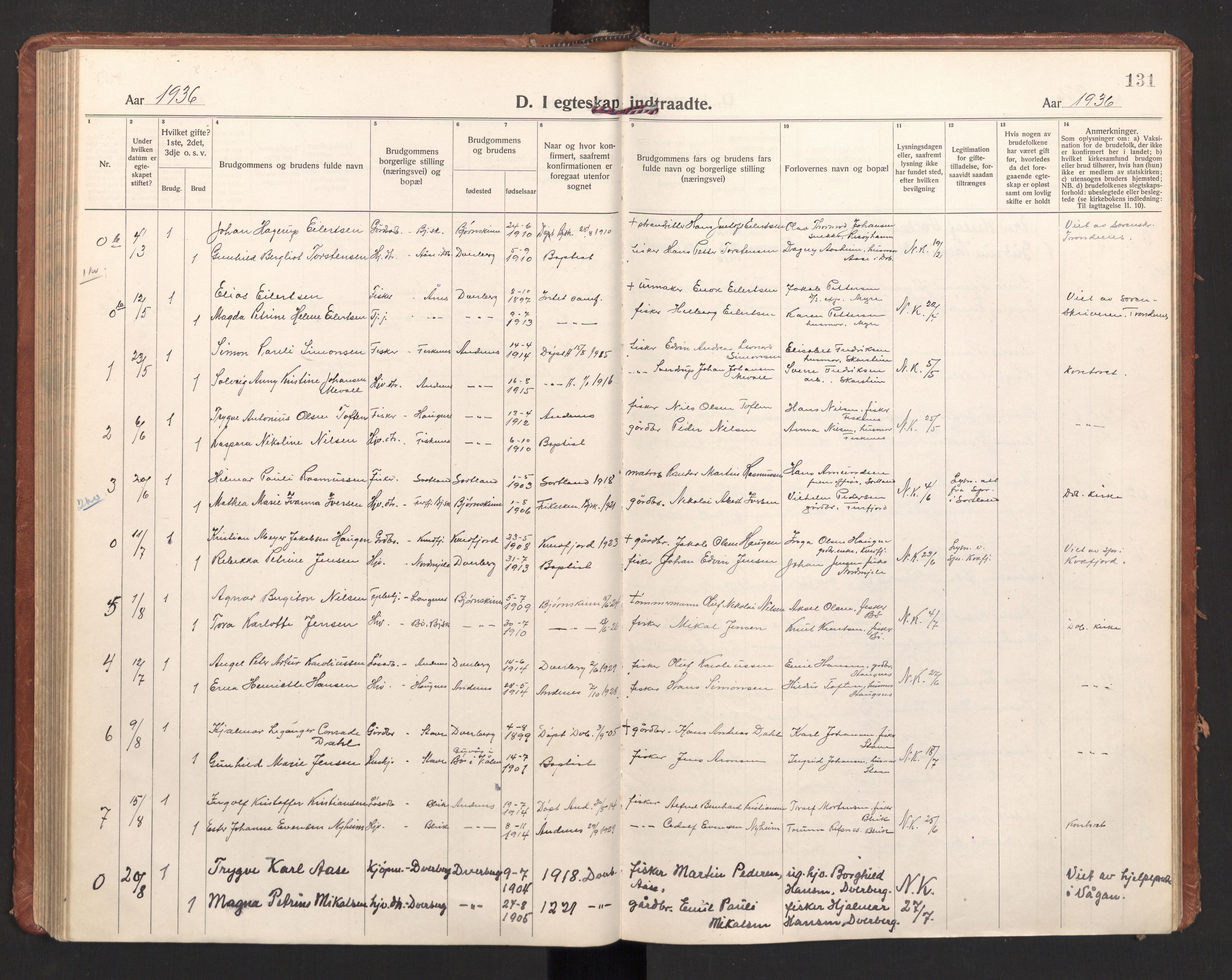 Ministerialprotokoller, klokkerbøker og fødselsregistre - Nordland, SAT/A-1459/897/L1408: Parish register (official) no. 897A15, 1922-1938, p. 131