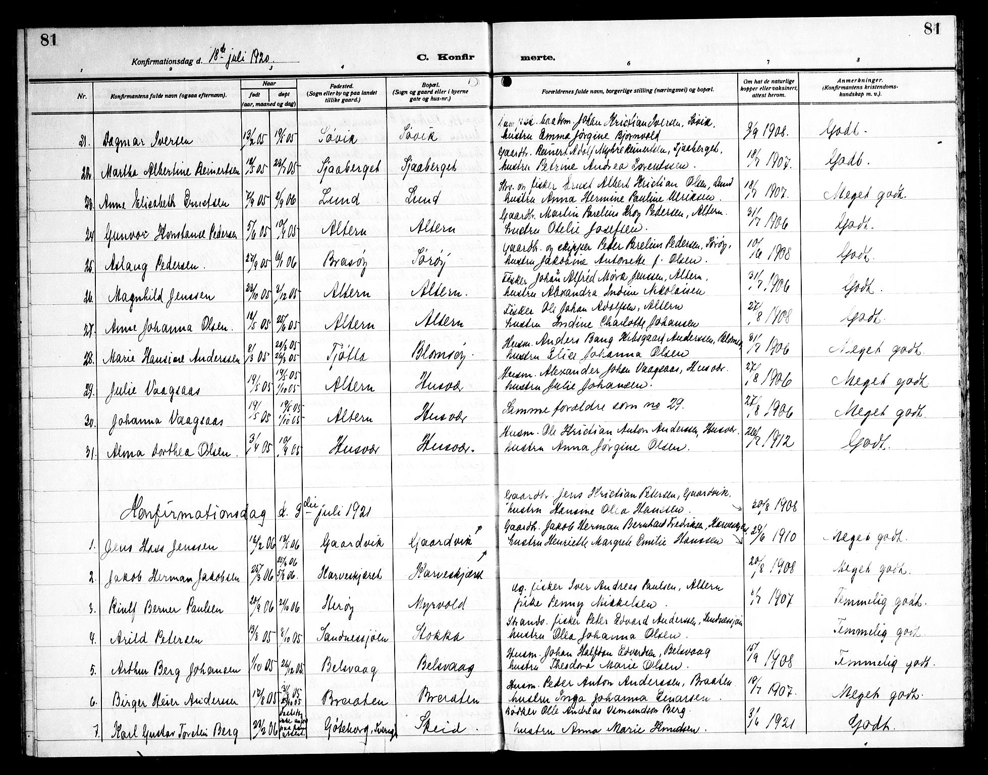 Ministerialprotokoller, klokkerbøker og fødselsregistre - Nordland, AV/SAT-A-1459/830/L0466: Parish register (copy) no. 830C08, 1920-1945, p. 81