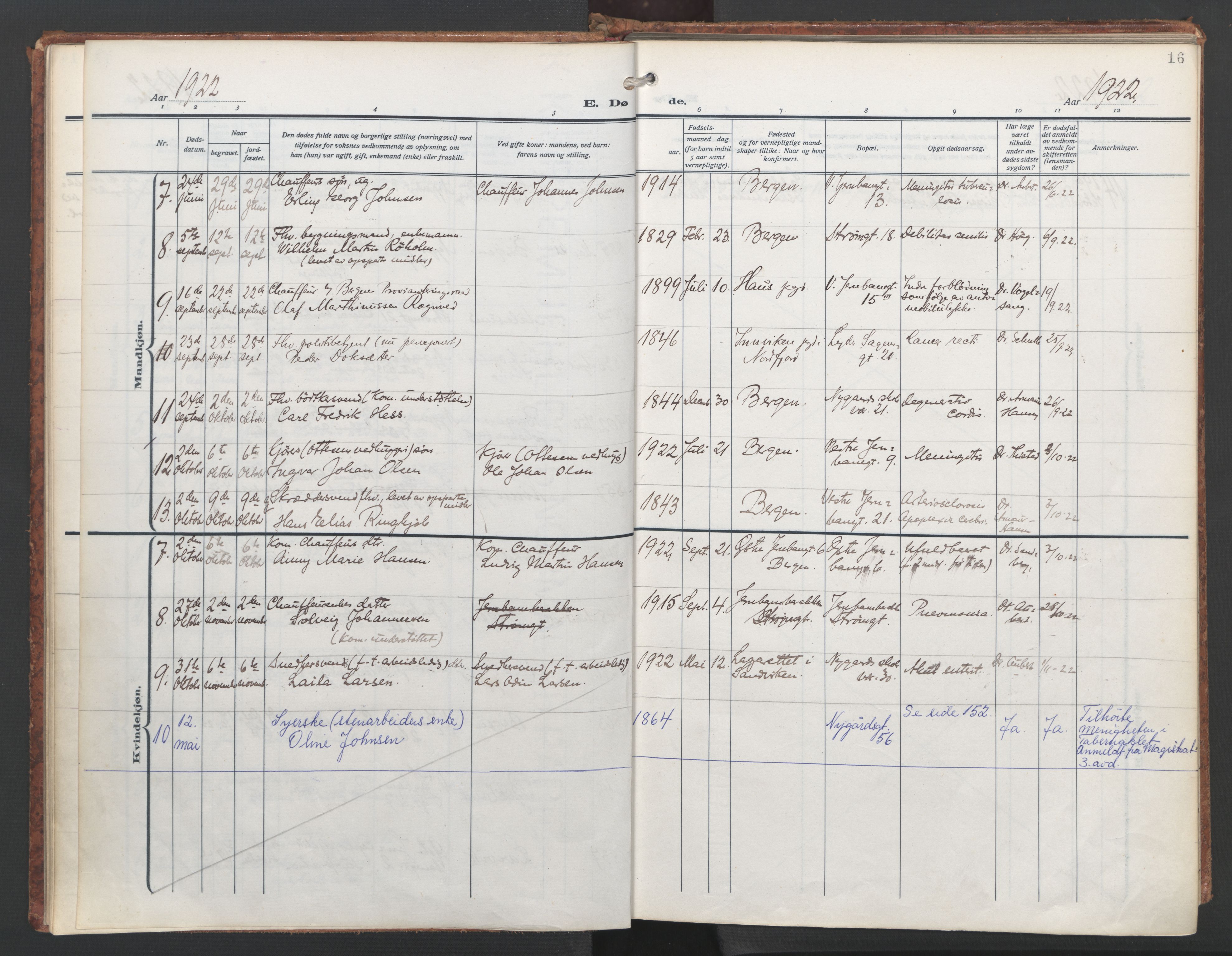 St. Jacob sokneprestembete, SAB/A-78001/H/Haa/L0009: Parish register (official) no. D 1, 1917-1972, p. 16