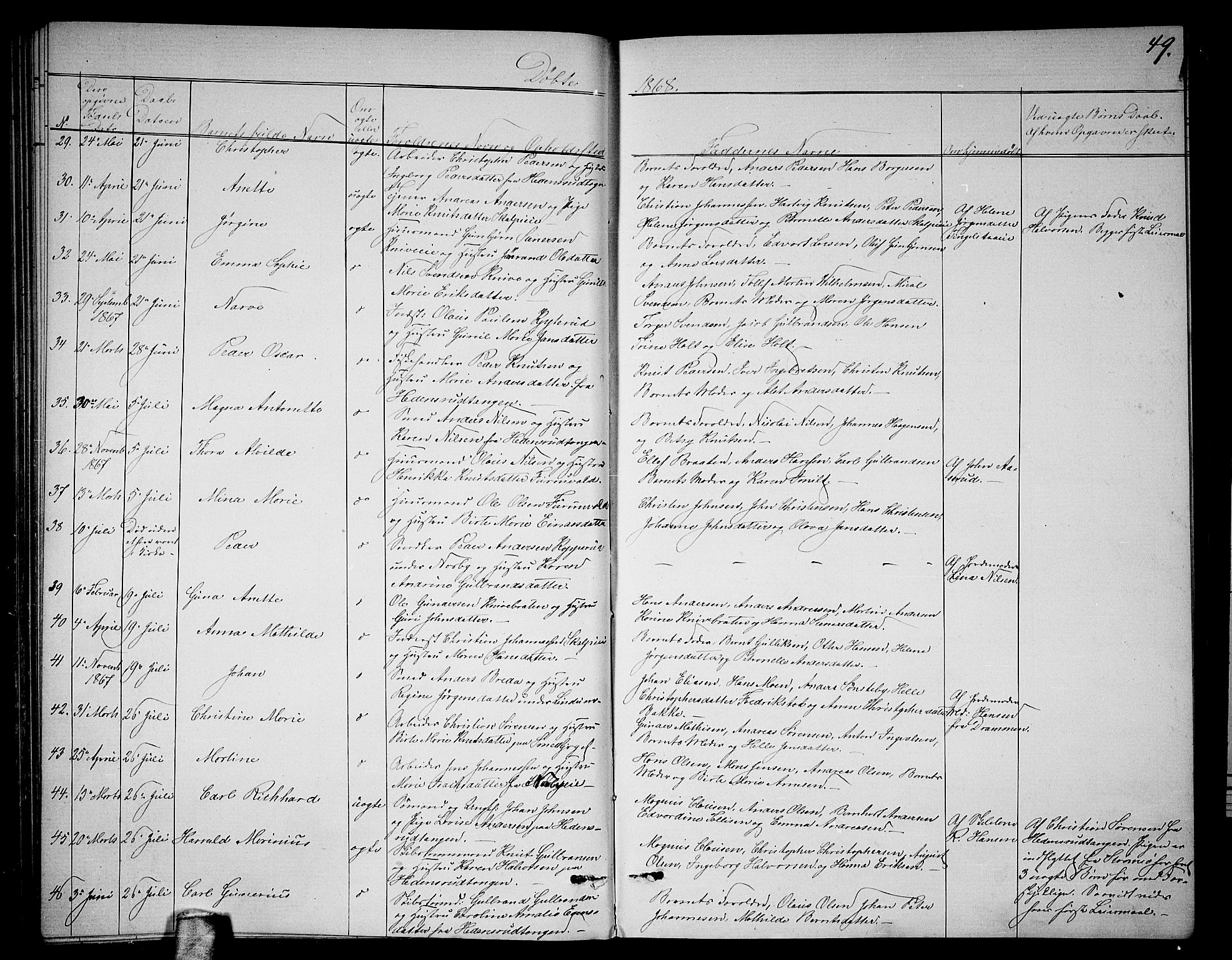 Skoger kirkebøker, AV/SAKO-A-59/G/Ga/L0002: Parish register (copy) no. I 2, 1860-1880, p. 49