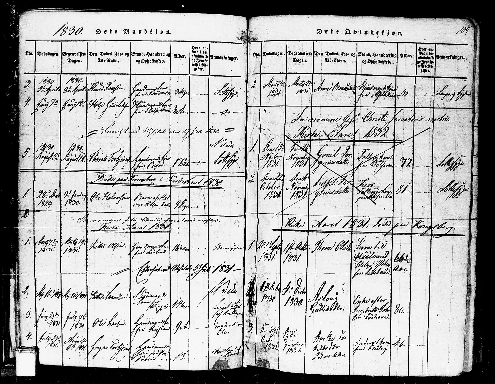 Gransherad kirkebøker, SAKO/A-267/F/Fa/L0001: Parish register (official) no. I 1, 1815-1843, p. 105