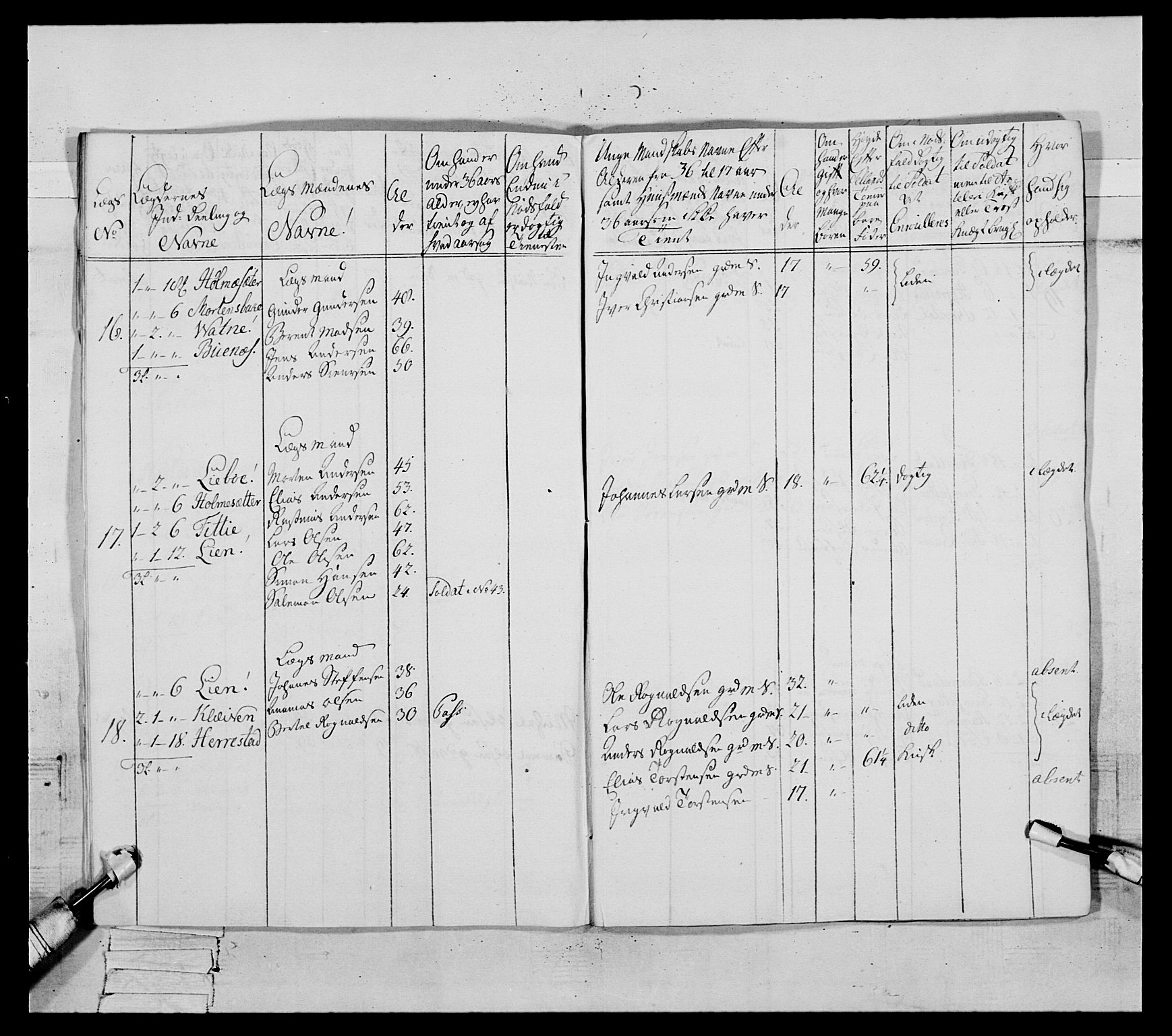 Generalitets- og kommissariatskollegiet, Det kongelige norske kommissariatskollegium, AV/RA-EA-5420/E/Eh/L0091: 1. Bergenhusiske nasjonale infanteriregiment, 1780-1783, p. 14