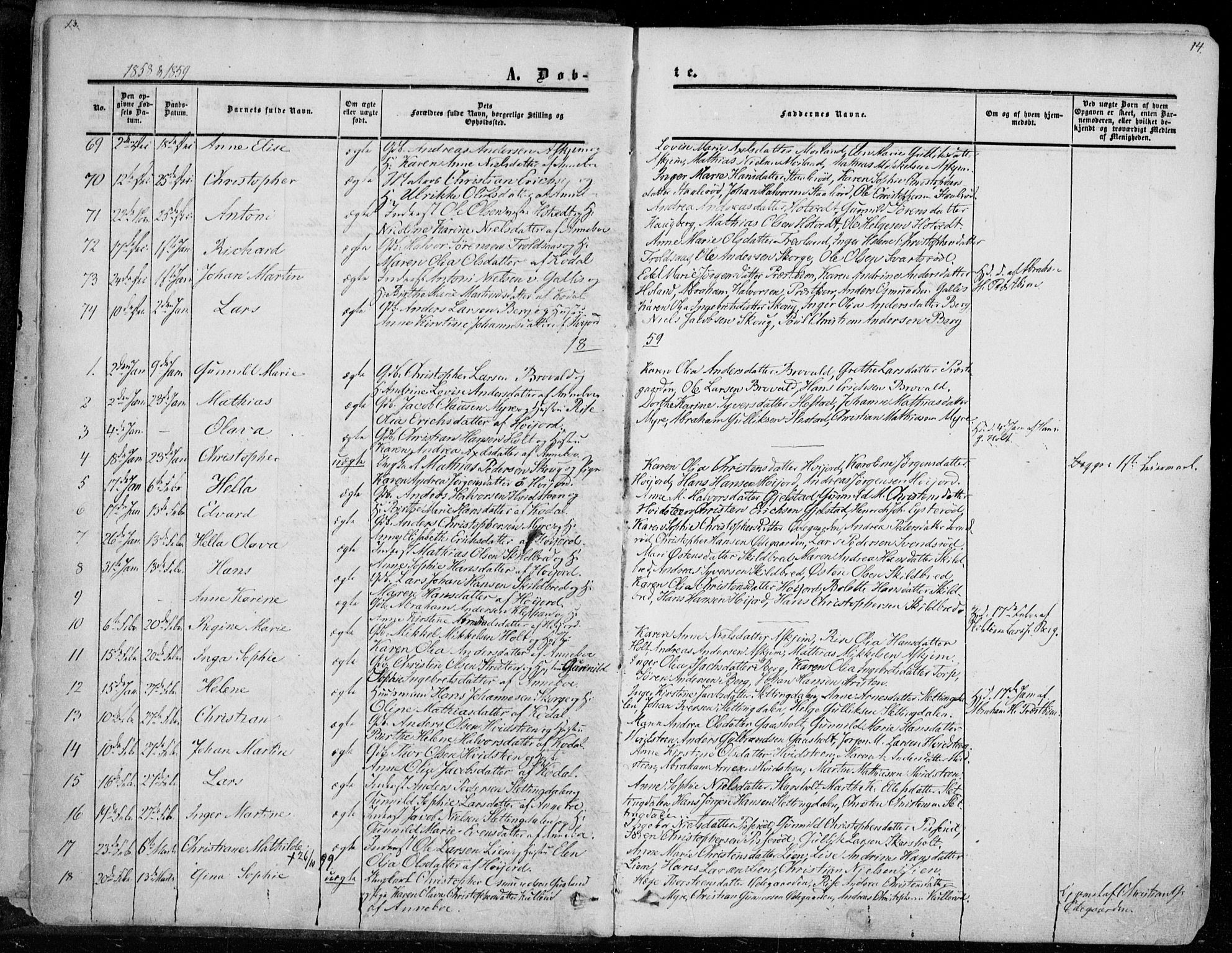 Andebu kirkebøker, SAKO/A-336/F/Fa/L0005: Parish register (official) no. 5, 1857-1870, p. 13-14