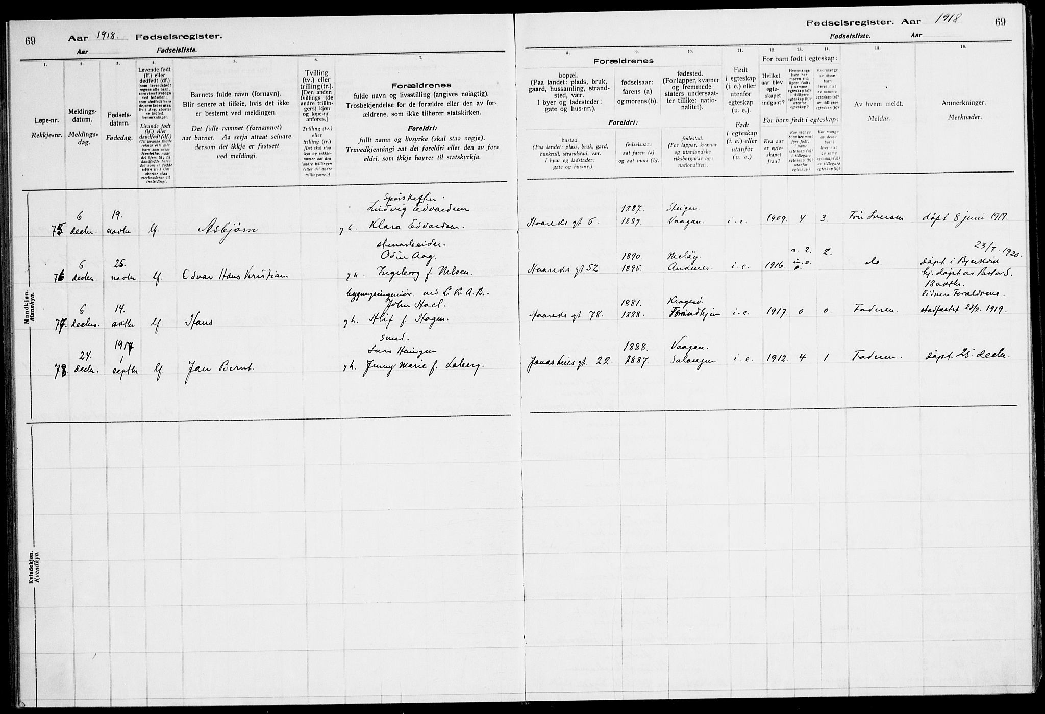 Ministerialprotokoller, klokkerbøker og fødselsregistre - Nordland, AV/SAT-A-1459/871/L1013: Birth register no. 871.II.4.1, 1916-1924, p. 69