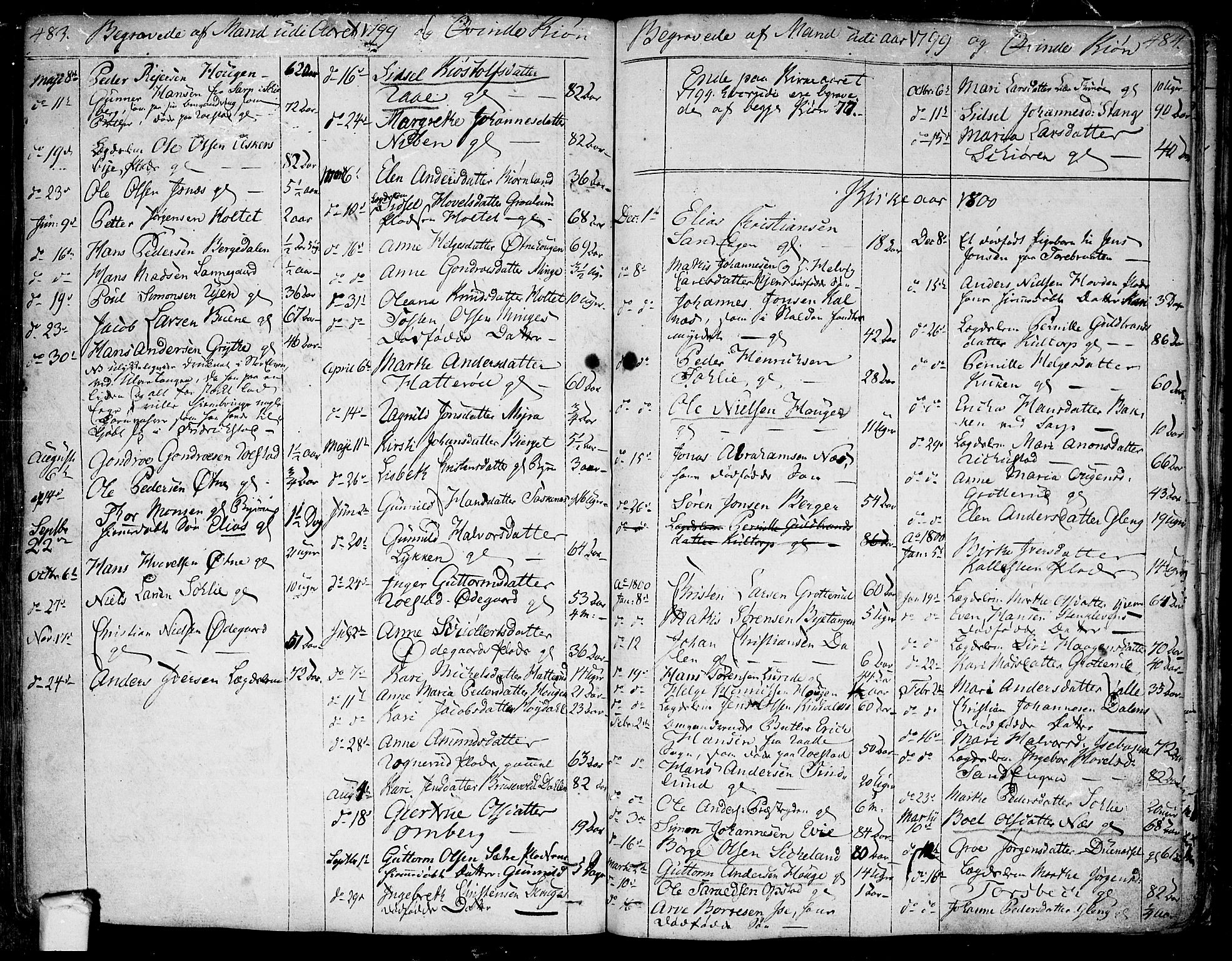 Tune prestekontor Kirkebøker, AV/SAO-A-2007/F/Fa/L0004: Parish register (official) no. 4, 1797-1815, p. 483-484