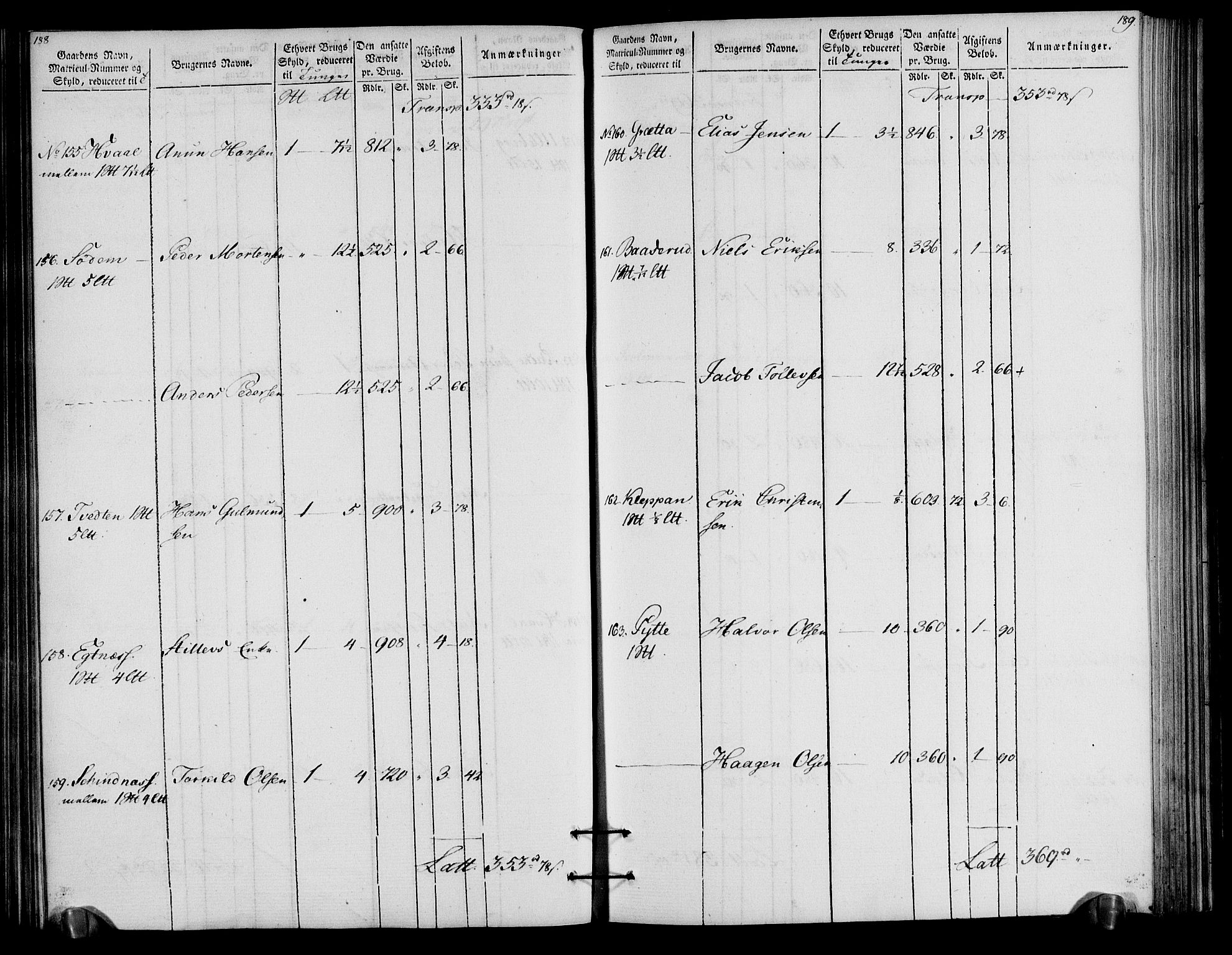 Rentekammeret inntil 1814, Realistisk ordnet avdeling, AV/RA-EA-4070/N/Ne/Nea/L0057a: Numedal og Sandsvær fogderi. Oppebørselsregister for fogderiets landdistrikter, 1803-1804, p. 98