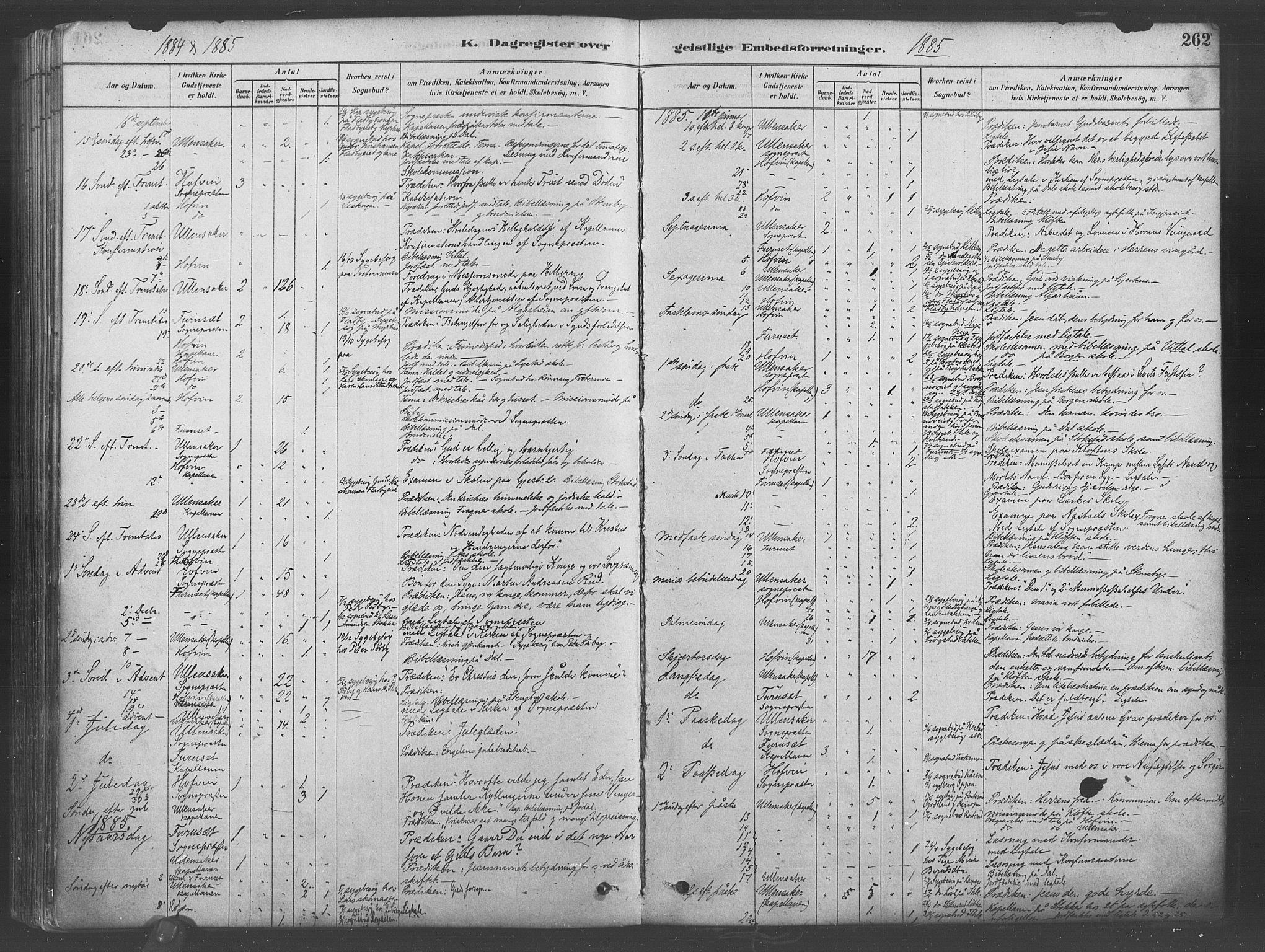Ullensaker prestekontor Kirkebøker, SAO/A-10236a/F/Fa/L0019: Parish register (official) no. I 19, 1878-1891, p. 262