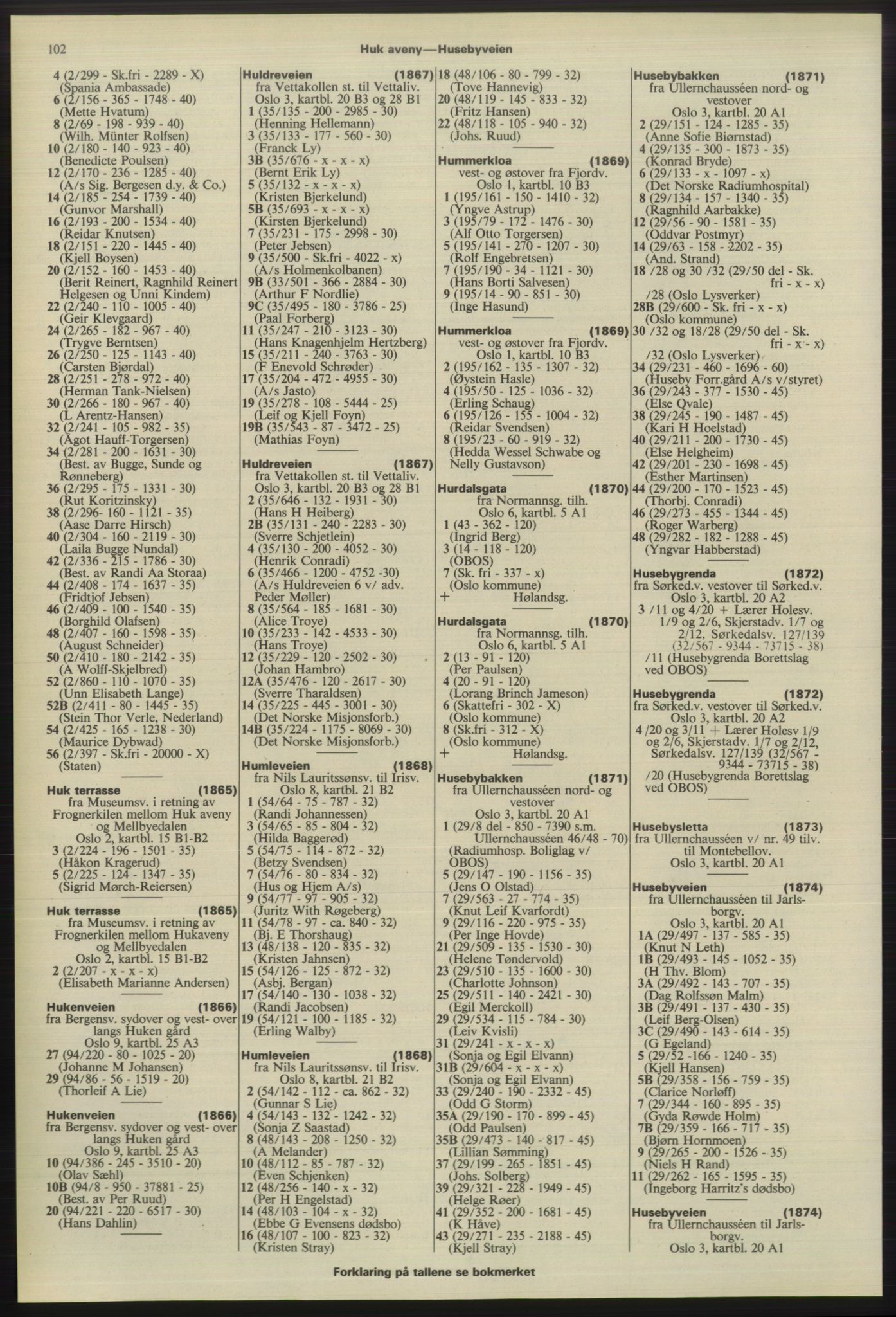 Kristiania/Oslo adressebok, PUBL/-, 1975-1976, p. 102