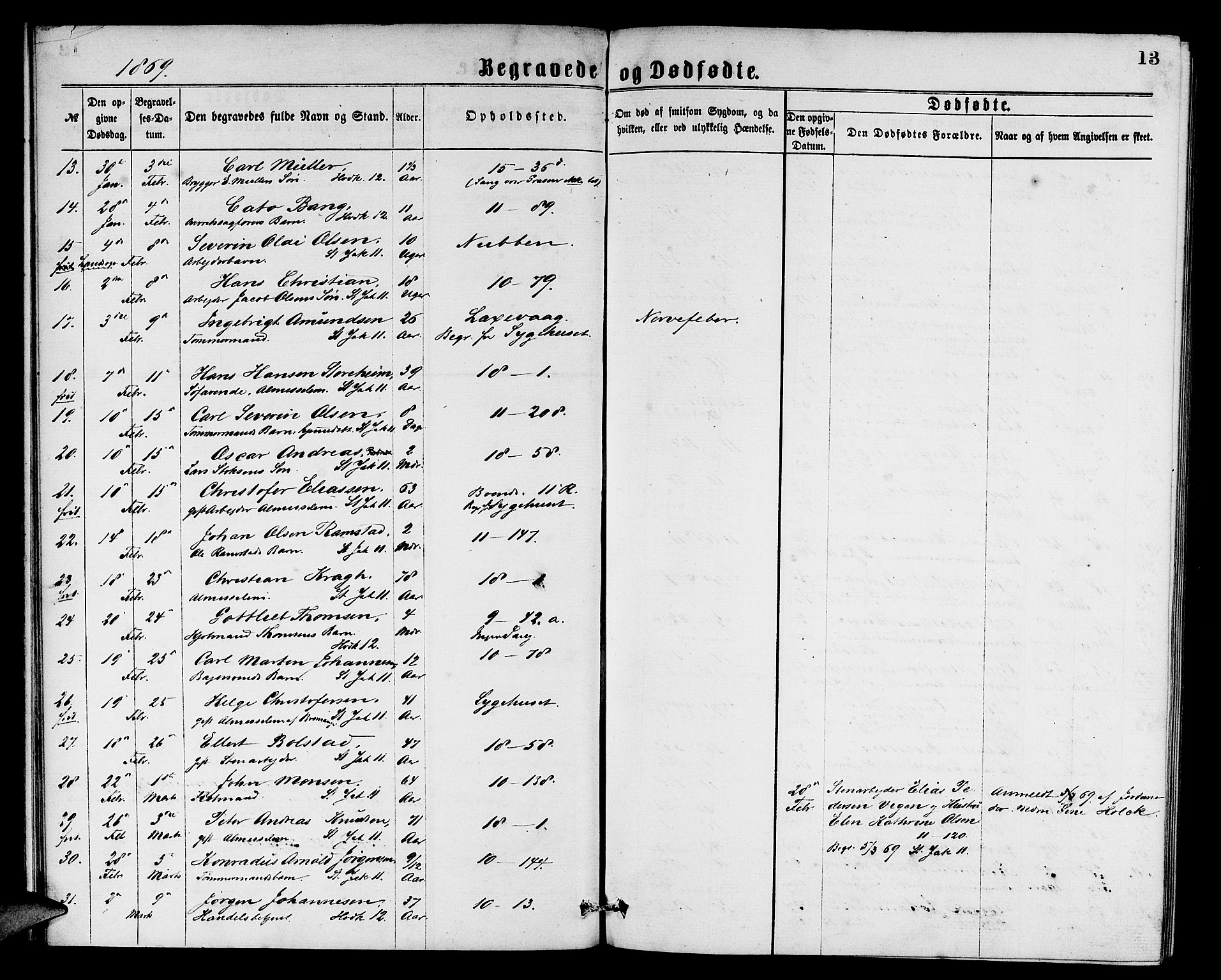 Domkirken sokneprestembete, SAB/A-74801/H/Hab/L0040: Parish register (copy) no. E 4, 1868-1877, p. 13