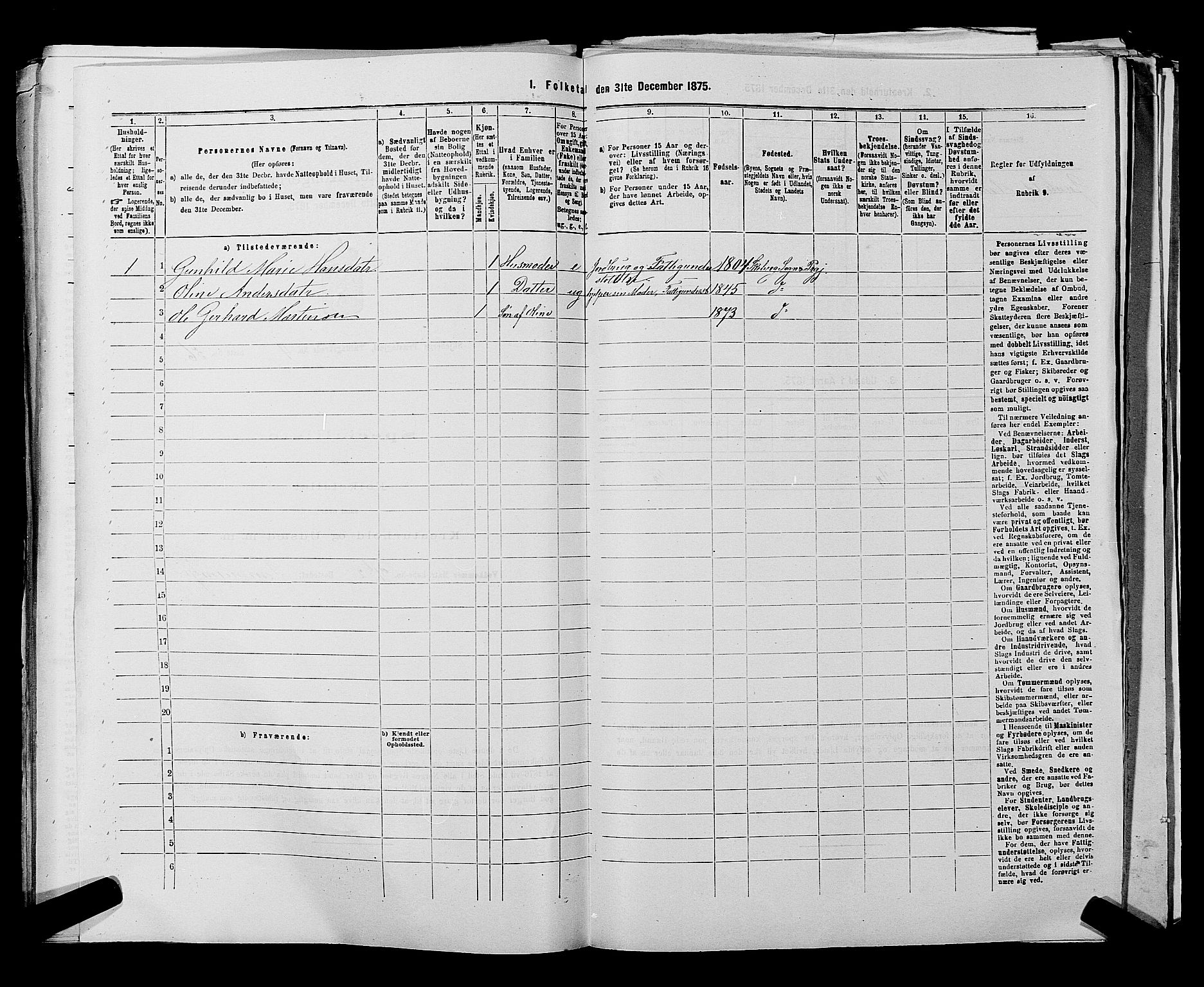 RA, 1875 census for 0115P Skjeberg, 1875, p. 821