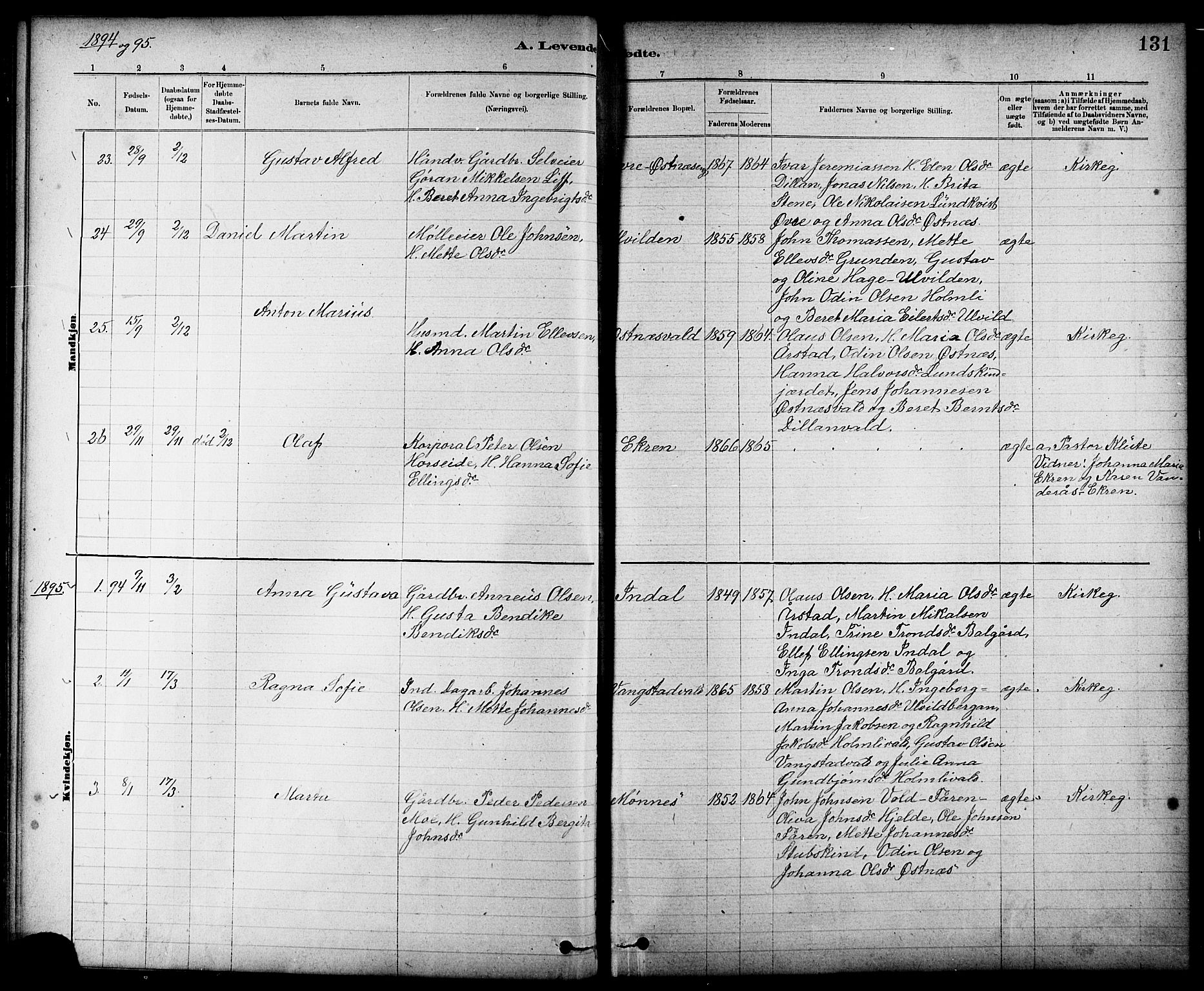 Ministerialprotokoller, klokkerbøker og fødselsregistre - Nord-Trøndelag, SAT/A-1458/724/L0267: Parish register (copy) no. 724C03, 1879-1898, p. 131