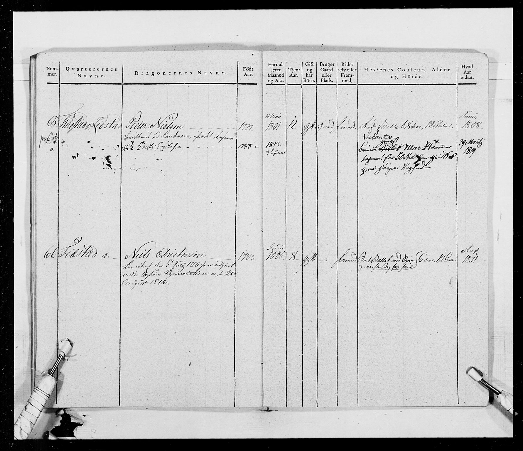 Generalitets- og kommissariatskollegiet, Det kongelige norske kommissariatskollegium, AV/RA-EA-5420/E/Eh/L0014: 3. Sønnafjelske dragonregiment, 1776-1813, p. 204