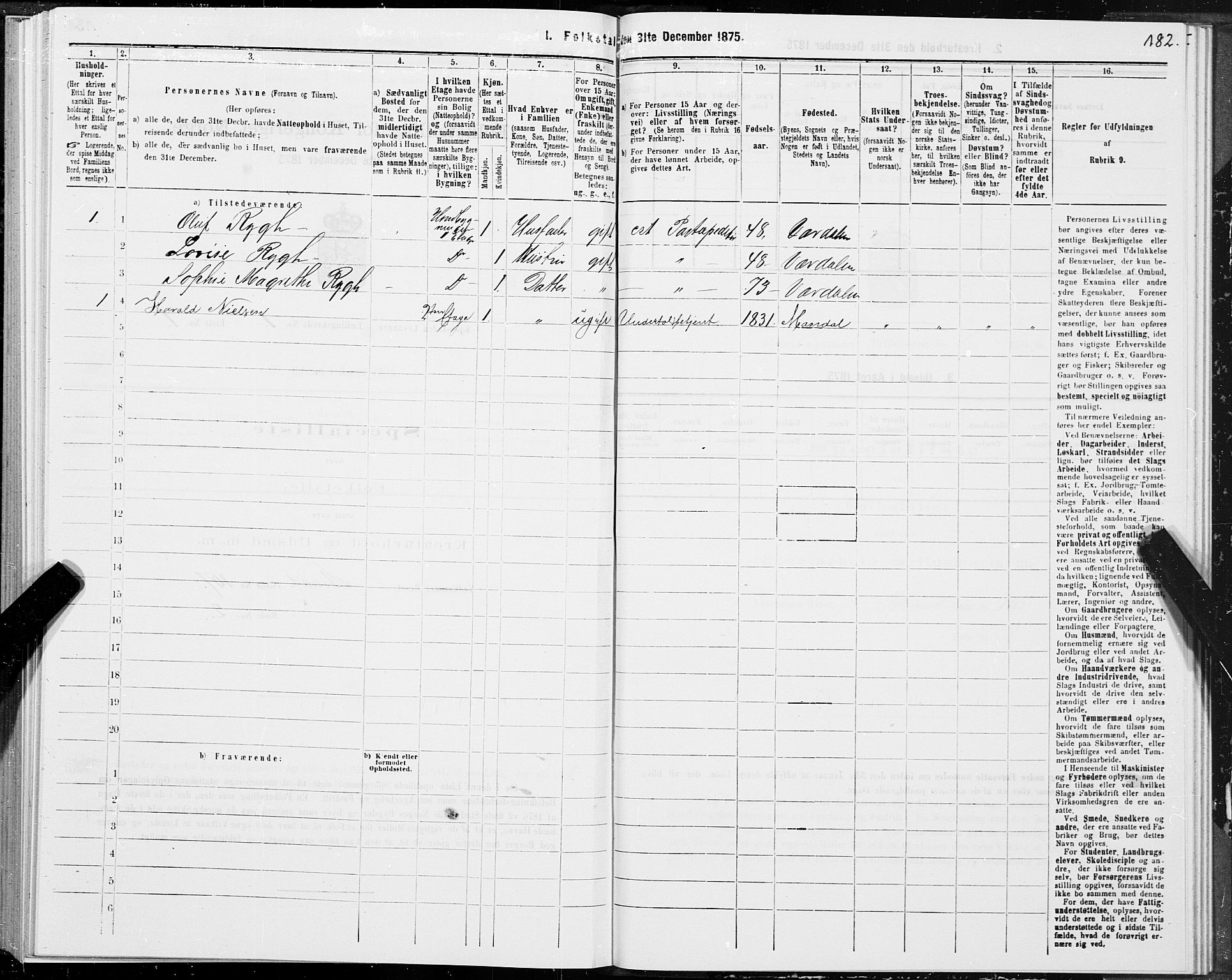 SAT, 1875 census for 1701B Levanger/Levanger, 1875, p. 182