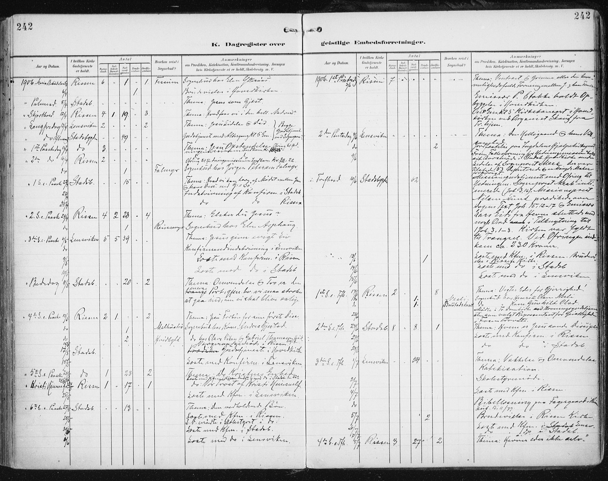 Ministerialprotokoller, klokkerbøker og fødselsregistre - Sør-Trøndelag, AV/SAT-A-1456/646/L0616: Parish register (official) no. 646A14, 1900-1918, p. 242