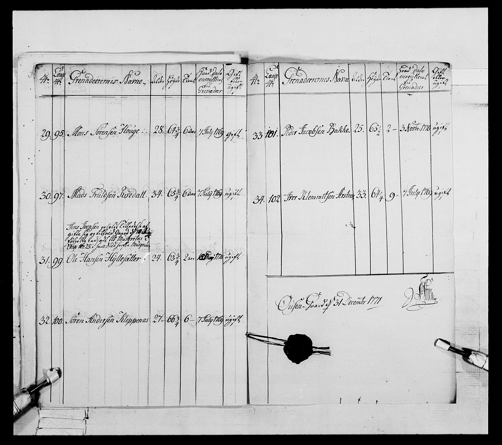 Generalitets- og kommissariatskollegiet, Det kongelige norske kommissariatskollegium, RA/EA-5420/E/Eh/L0089: 1. Bergenhusiske nasjonale infanteriregiment, 1769-1773, p. 235