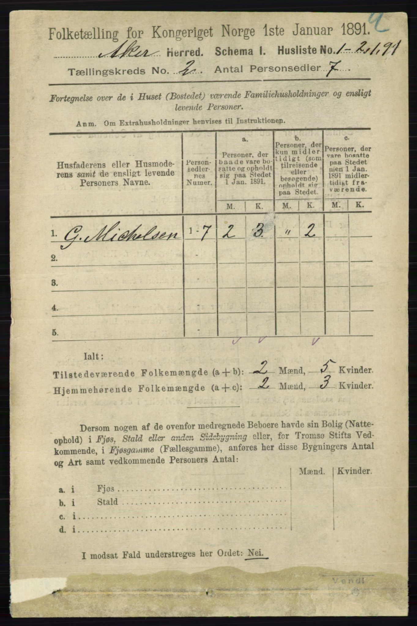 RA, 1891 census for 0218 Aker, 1891, p. 1179