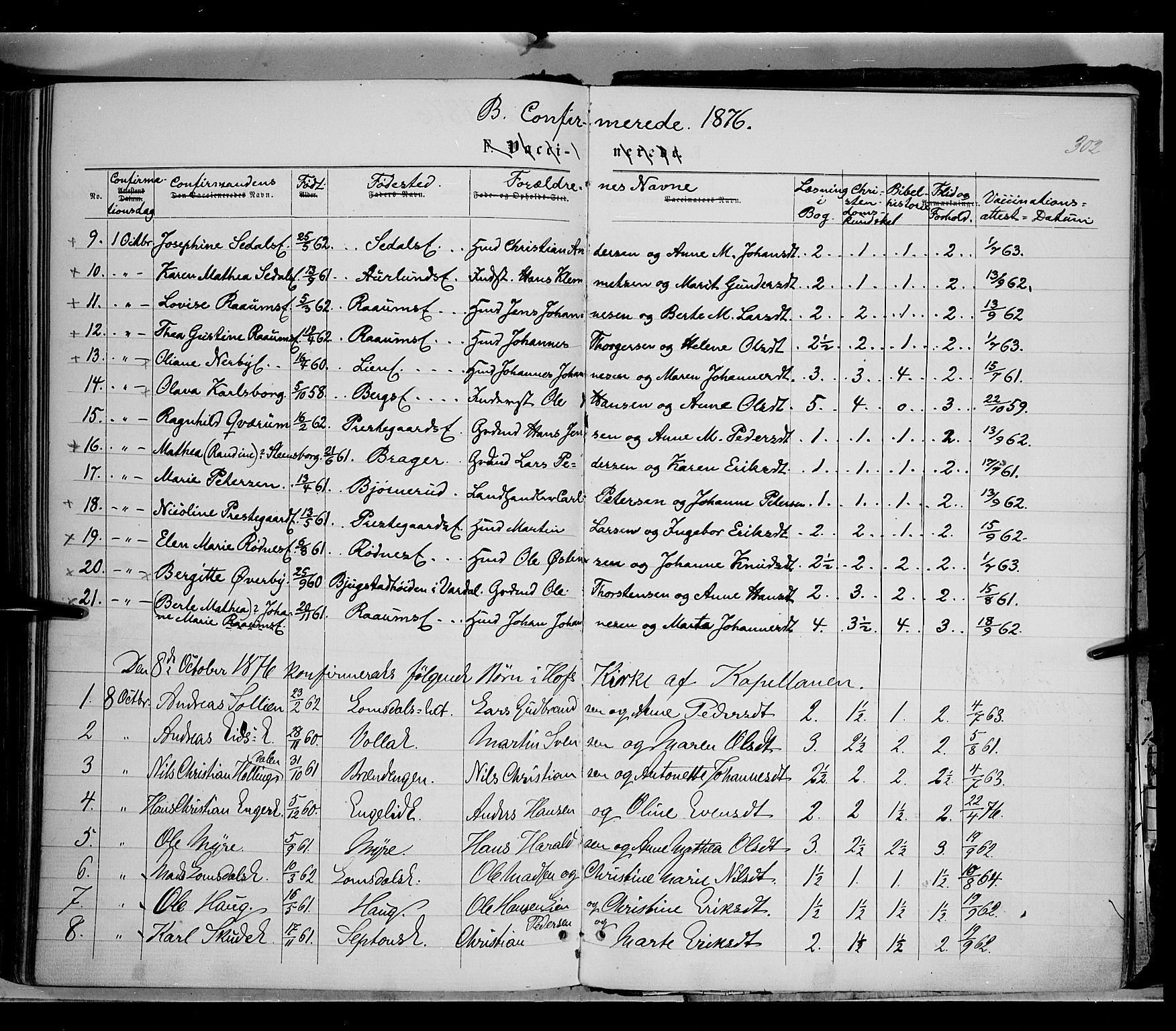 Søndre Land prestekontor, AV/SAH-PREST-122/K/L0001: Parish register (official) no. 1, 1860-1877, p. 302